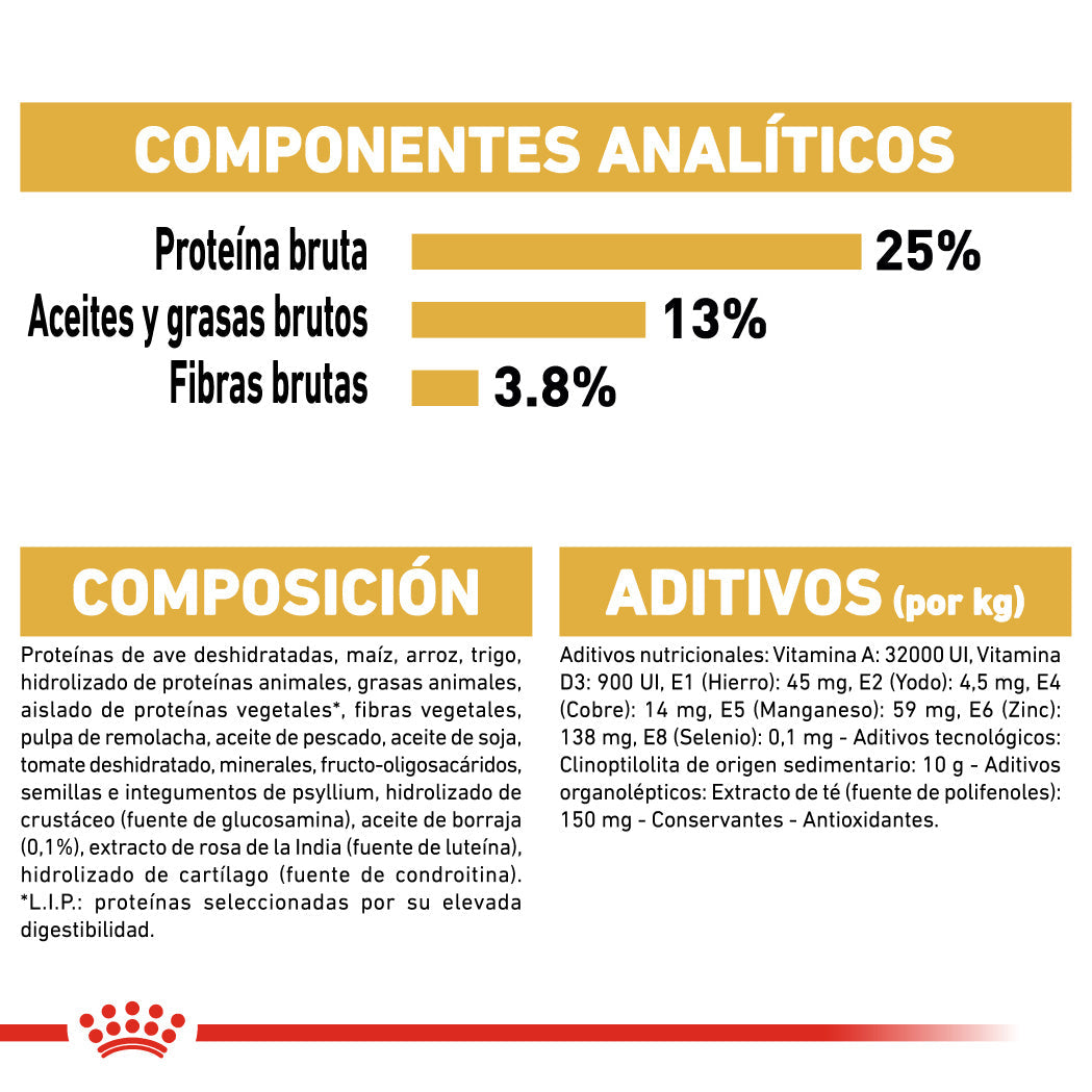 Royal Canin Golden Retriever Pienso para Perros de Raza al mejor precio -Todoanimal.es