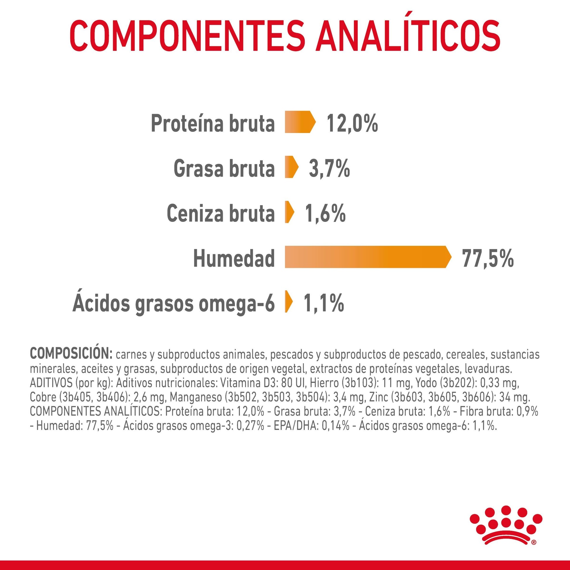Royal Canin Hair & Skin Care Finas Láminas en Salsa 85 g Húmedo para Gatos al mejor precio -Todoanimal.es