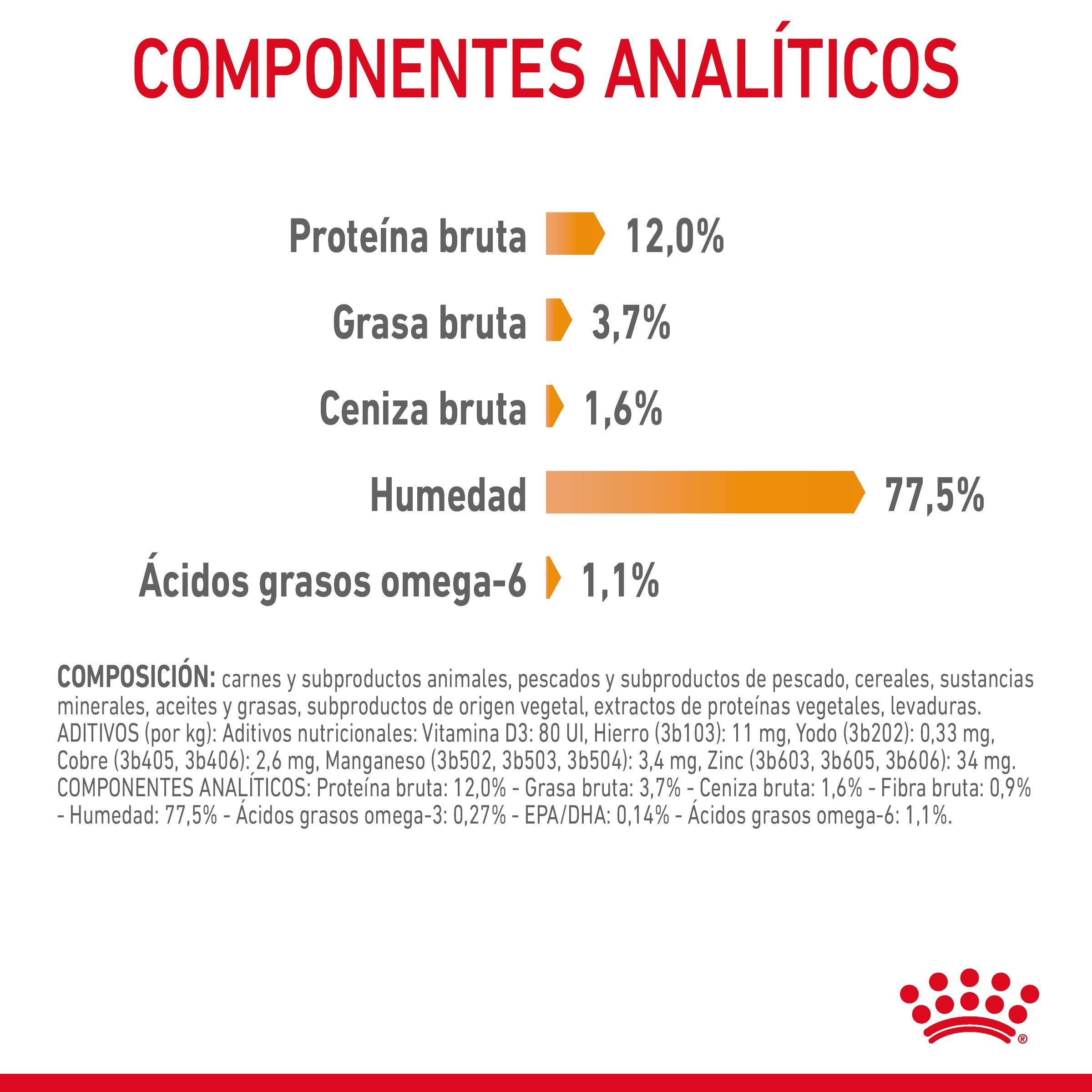 Royal Canin Hair & Skin Care Finas Láminas en Salsa 85 g Húmedo para Gatos al mejor precio -Todoanimal.es