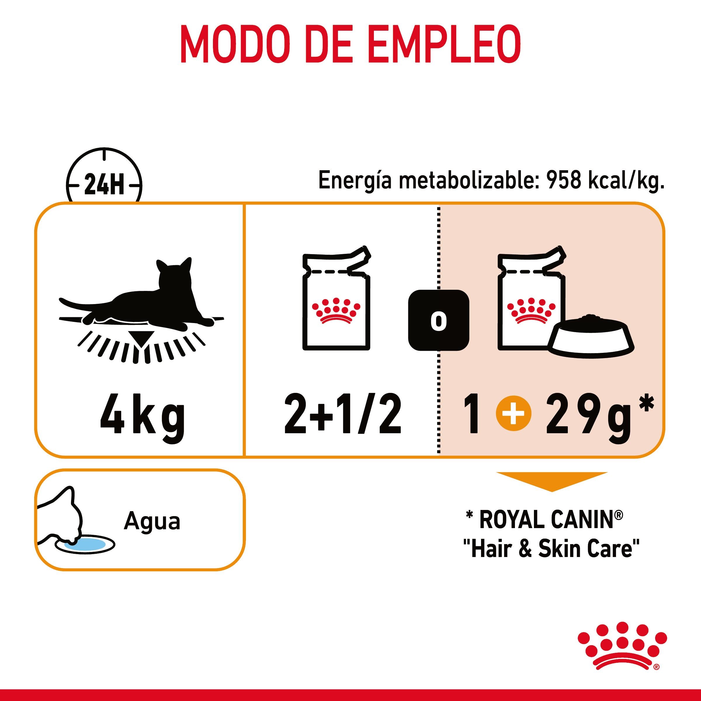Royal Canin Hair & Skin Care Finas Láminas en Salsa 85 g Húmedo para Gatos al mejor precio -Todoanimal.es