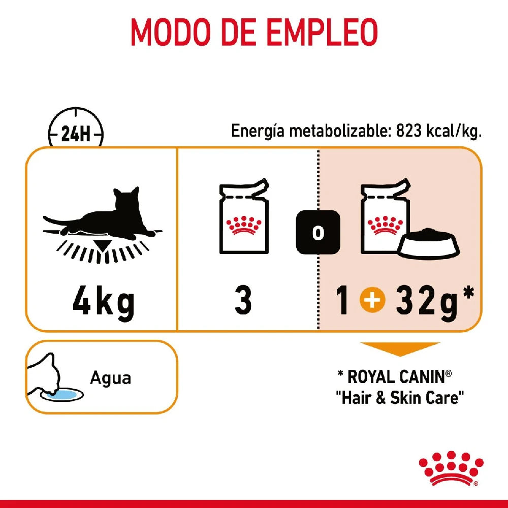 Royal Canin Hair & Skin Finas Láminas en Gelatina 85 g Comida Húmeda para Gatos al mejor precio -Todoanimal.es