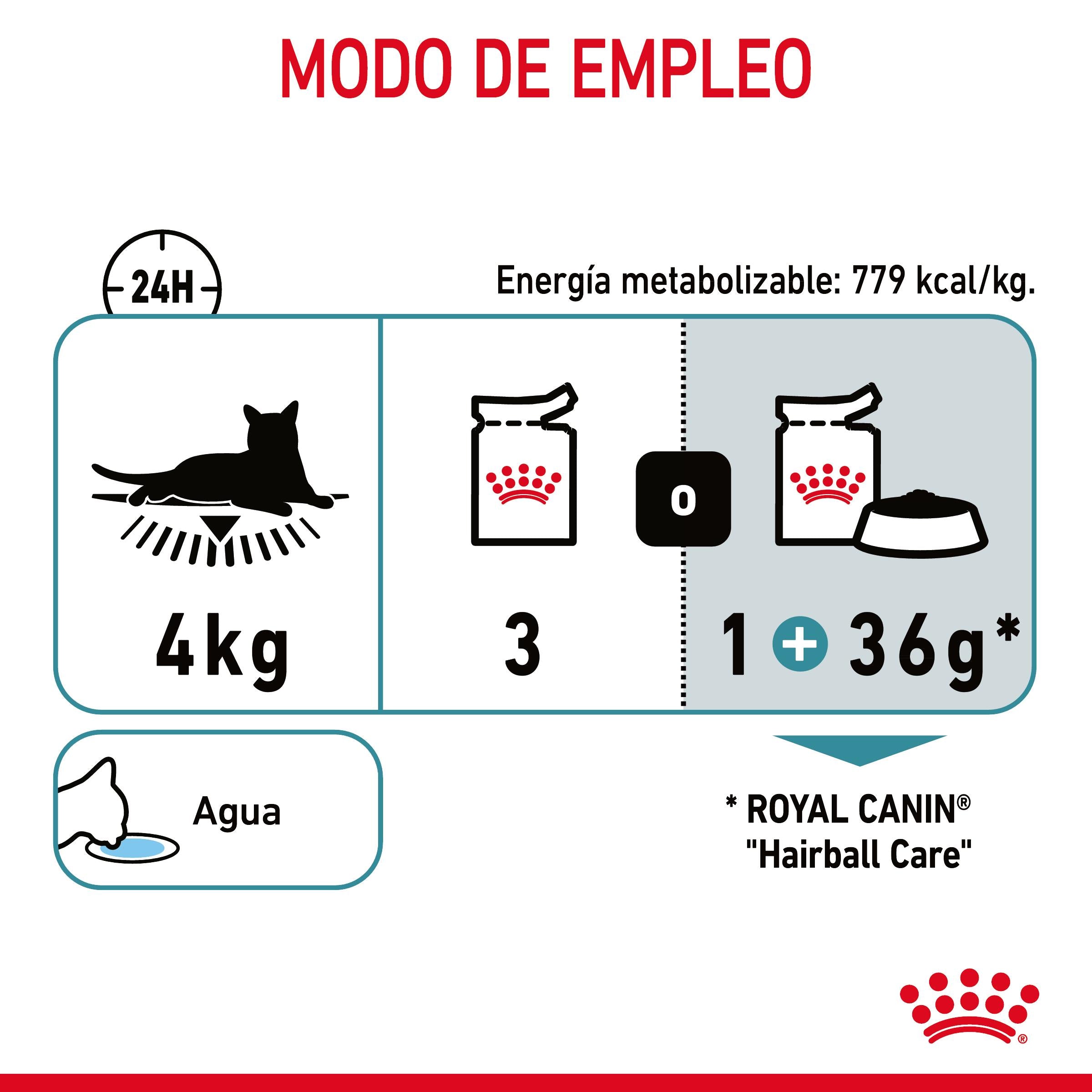 Royal Canin Hairball Care Finas Láminas en Salsa 85 g Húmedo para Gatos al mejor precio -Todoanimal.es
