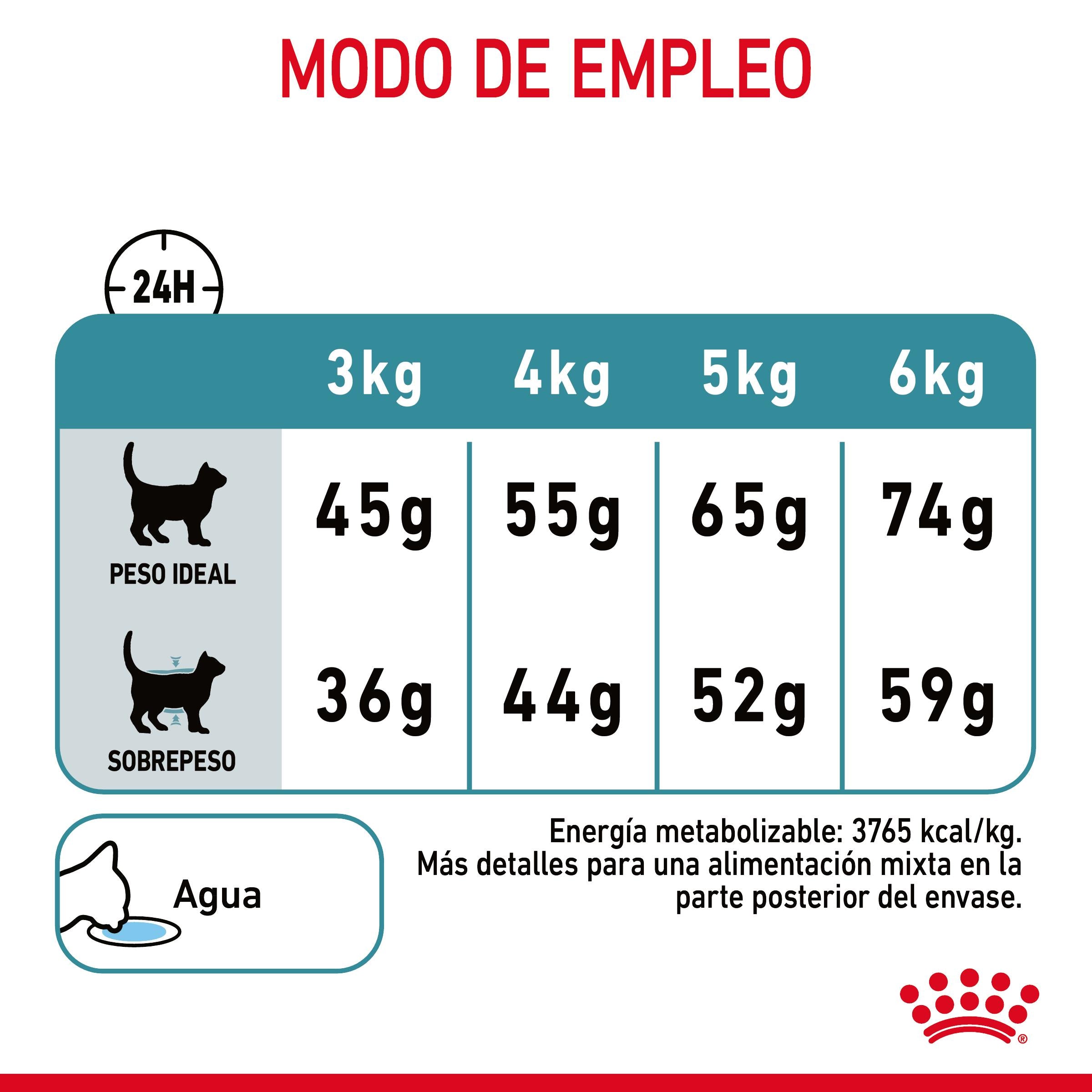 Royal Canin Hairball Care Pienso para Gatos Anti Bolas de Pelo al mejor precio -Todoanimal.es