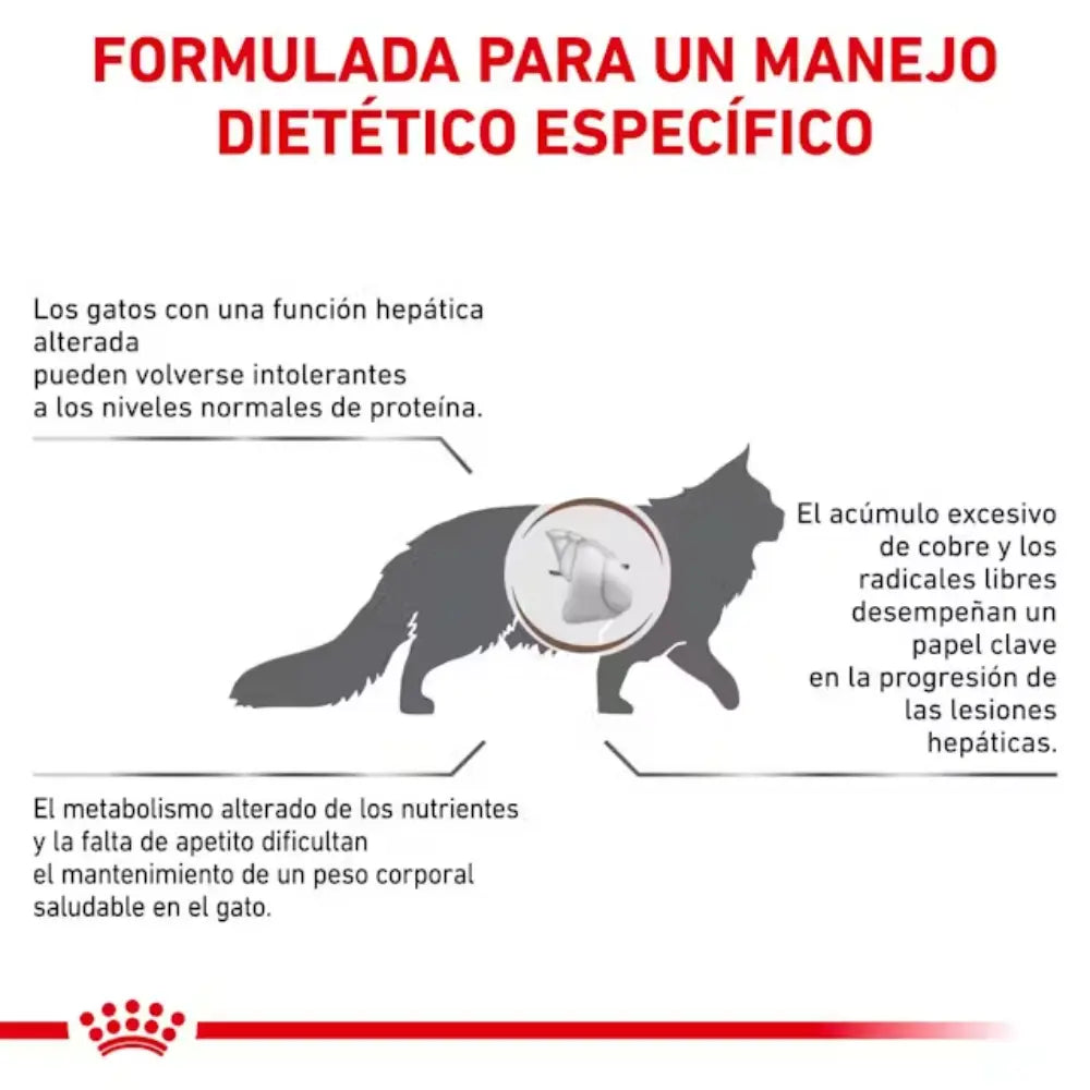 Royal Canin Hepatic Gato al mejor precio -Todoanimal.es