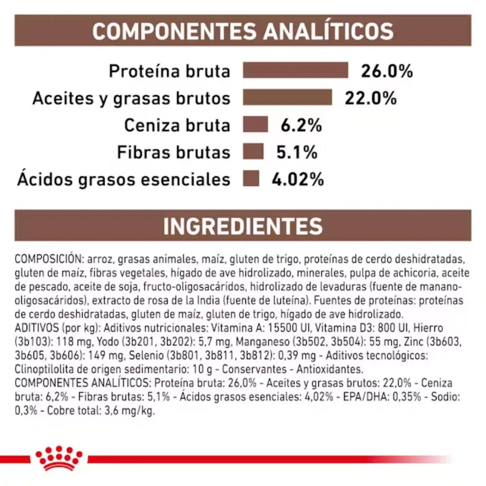 Royal Canin Hepatic Gato al mejor precio -Todoanimal.es