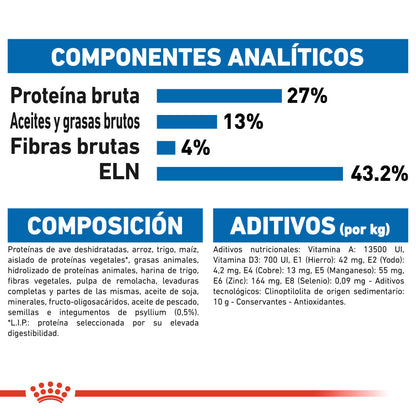 Royal Canin Indoor 27 Pienso Seco para Gatos al mejor precio -Todoanimal.es