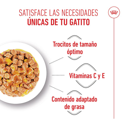 Royal Canin Kitten Sterilized Gelatina 85 g Alimento Húmedo para Gatitos al mejor precio -Todoanimal.es