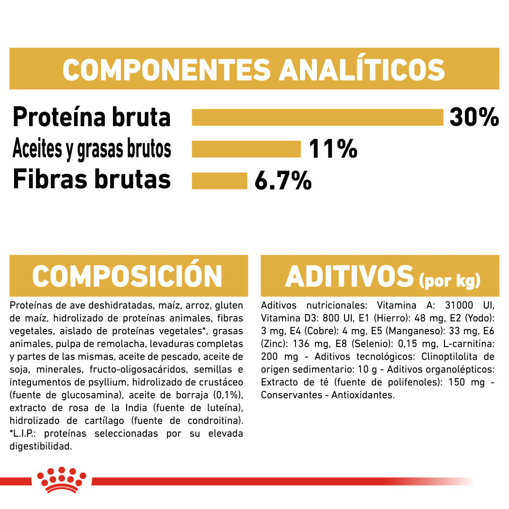 Royal Canin Labrador Adult Sterilized Pienso para Perros Esterilizados de Raza al mejor precio -Todoanimal.es