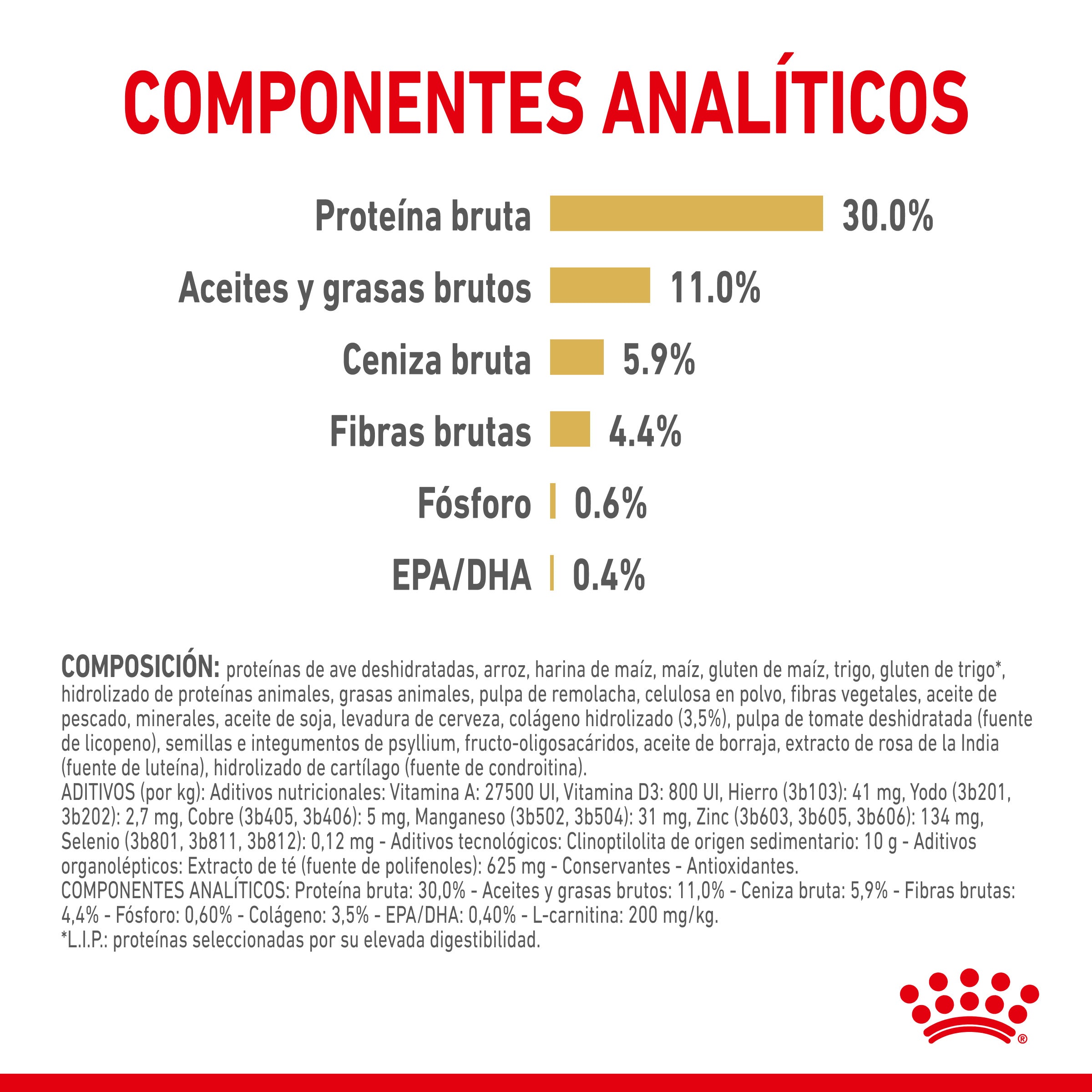 Royal Canin Labrador Retriever Ageing 5+ Pienso para Perros de Raza al mejor precio -Todoanimal.es