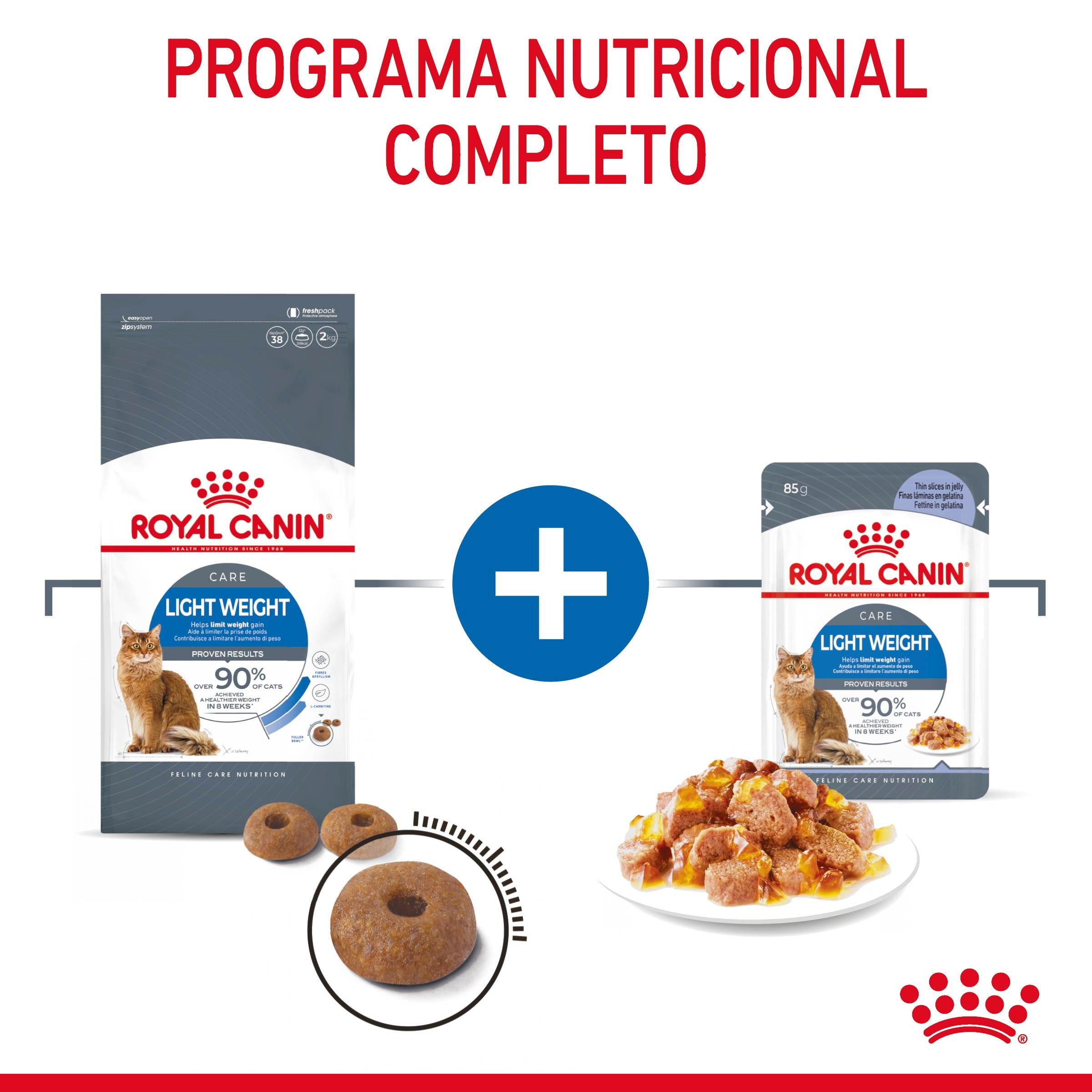 Royal Canin Light Weight Care Finas Láminas en Gelatina 85 g Húmedo para Gatos al mejor precio -Todoanimal.es