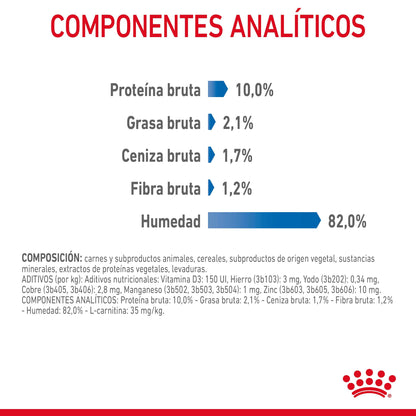 Royal Canin Light Weight Care Finas Láminas en Salsa 85 g Húmedo para Gatos al mejor precio -Todoanimal.es