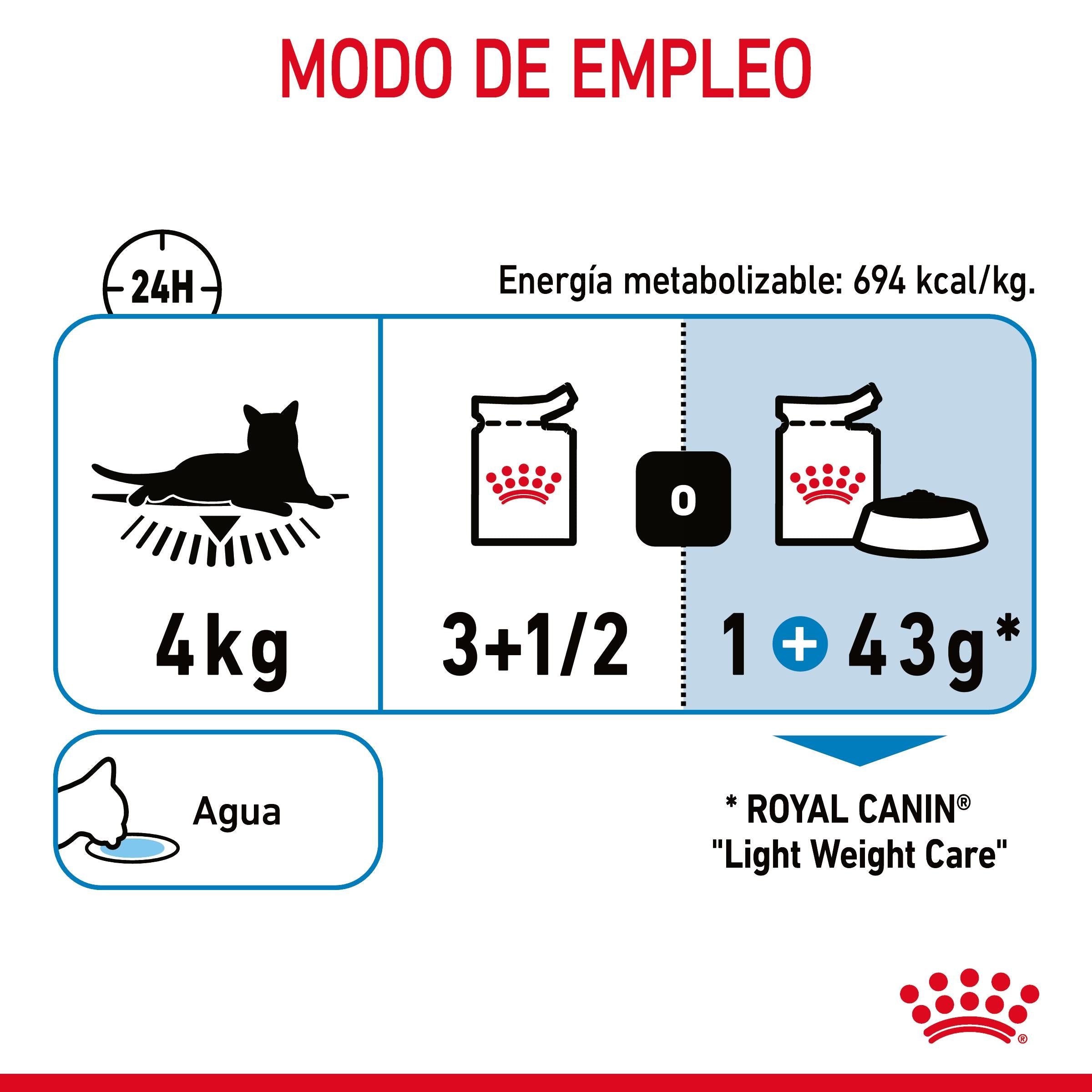 Royal Canin Light Weight Care Finas Láminas en Salsa 85 g Húmedo para Gatos al mejor precio -Todoanimal.es