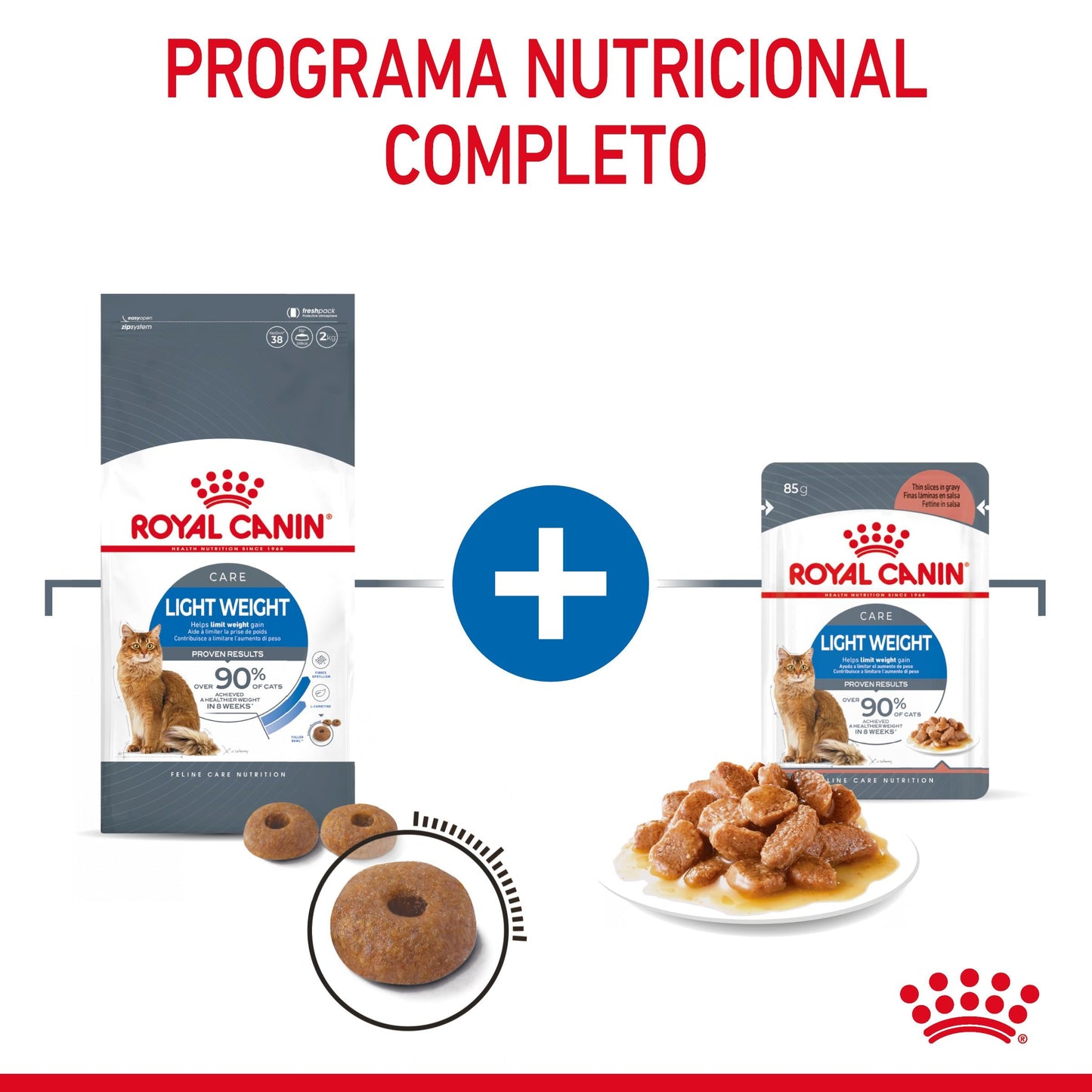 Royal Canin Light Weight Care Finas Láminas en Salsa 85 g Húmedo para Gatos al mejor precio -Todoanimal.es