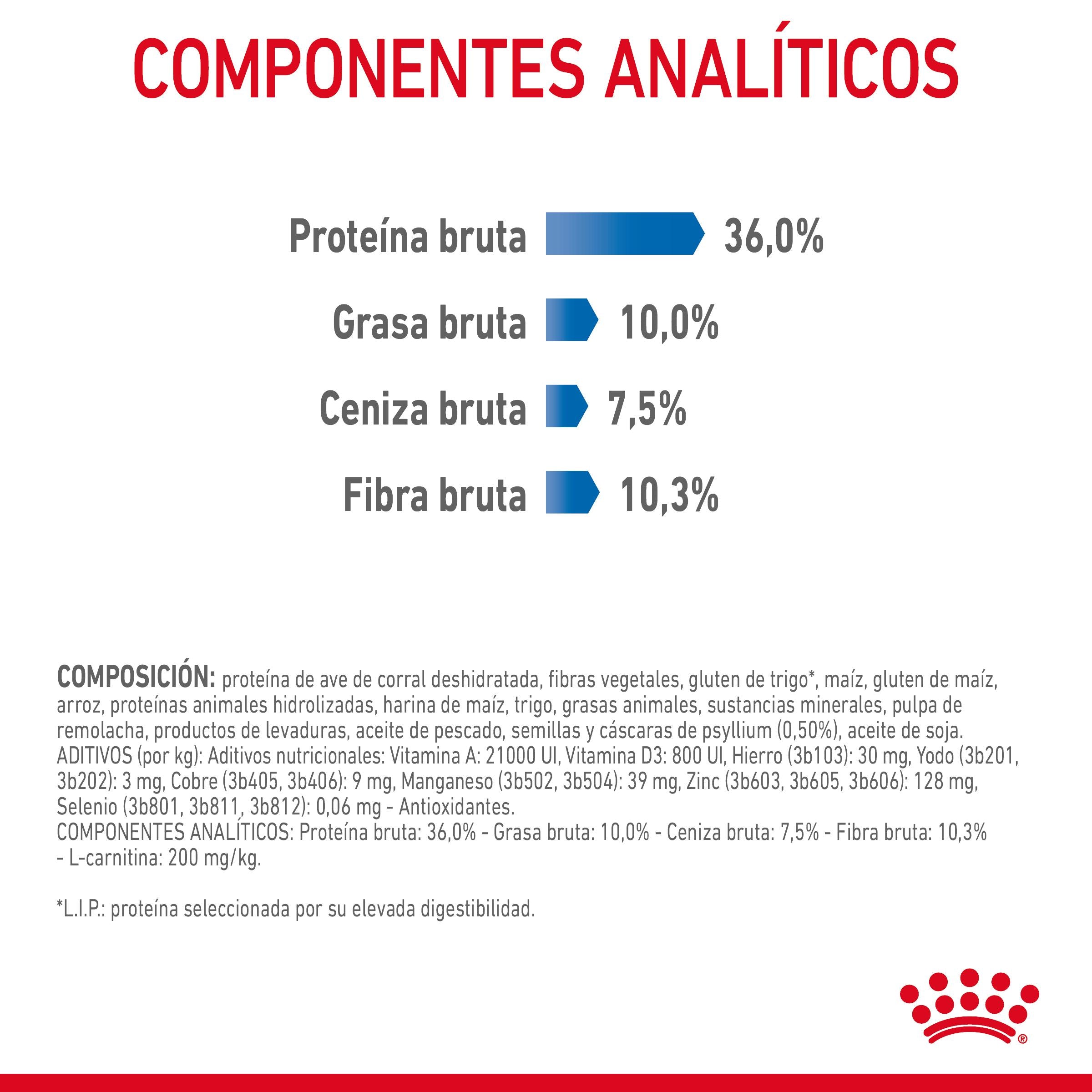 Royal Canin Light Weight Care Pienso para Gatos al mejor precio -Todoanimal.es