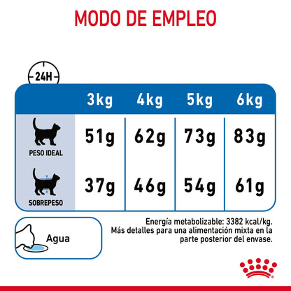 Royal Canin Light Weight Care Pienso para Gatos al mejor precio -Todoanimal.es