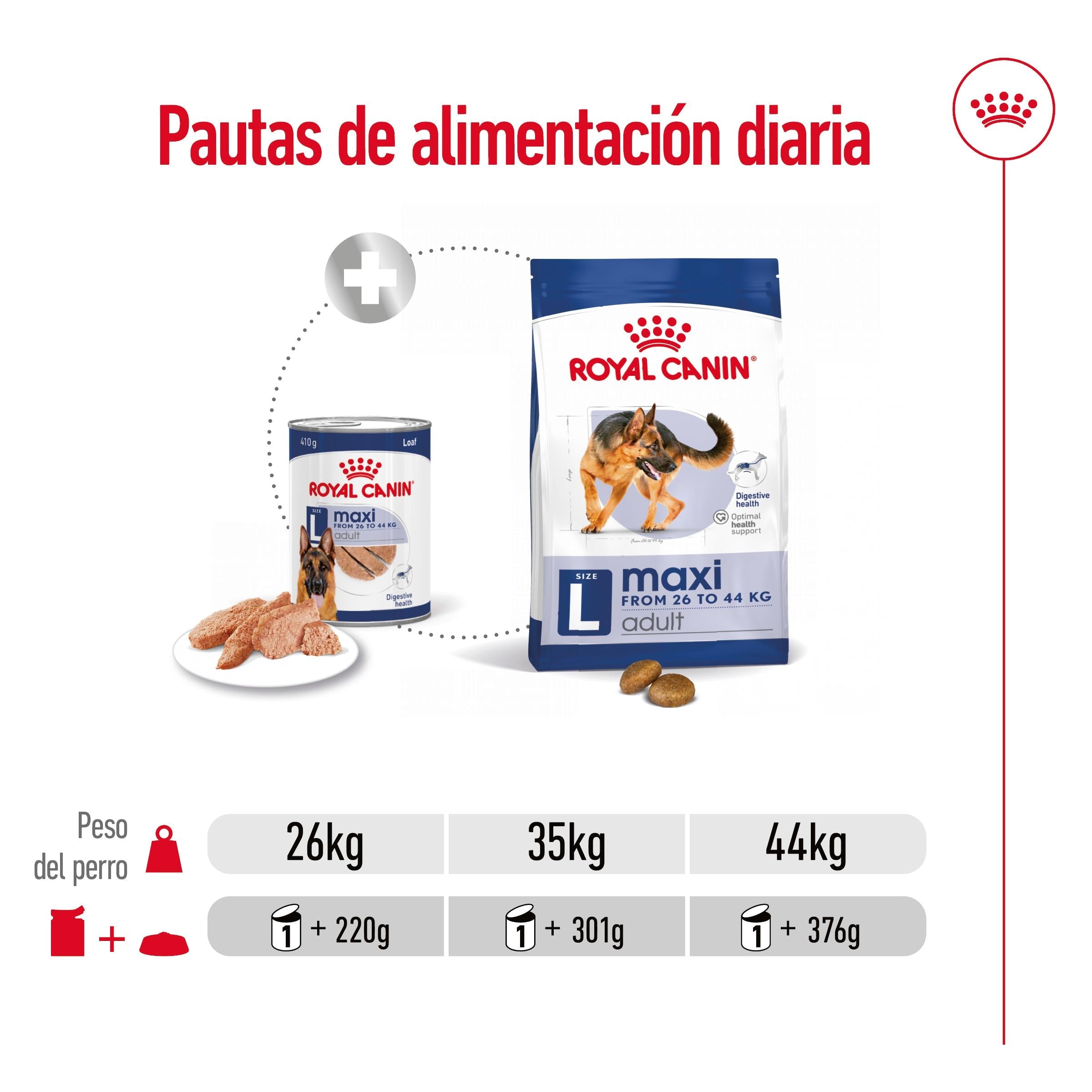 Royal Canin Maxi Adult Lata 410 g Paté Húmedo para Perros al mejor precio -Todoanimal.es