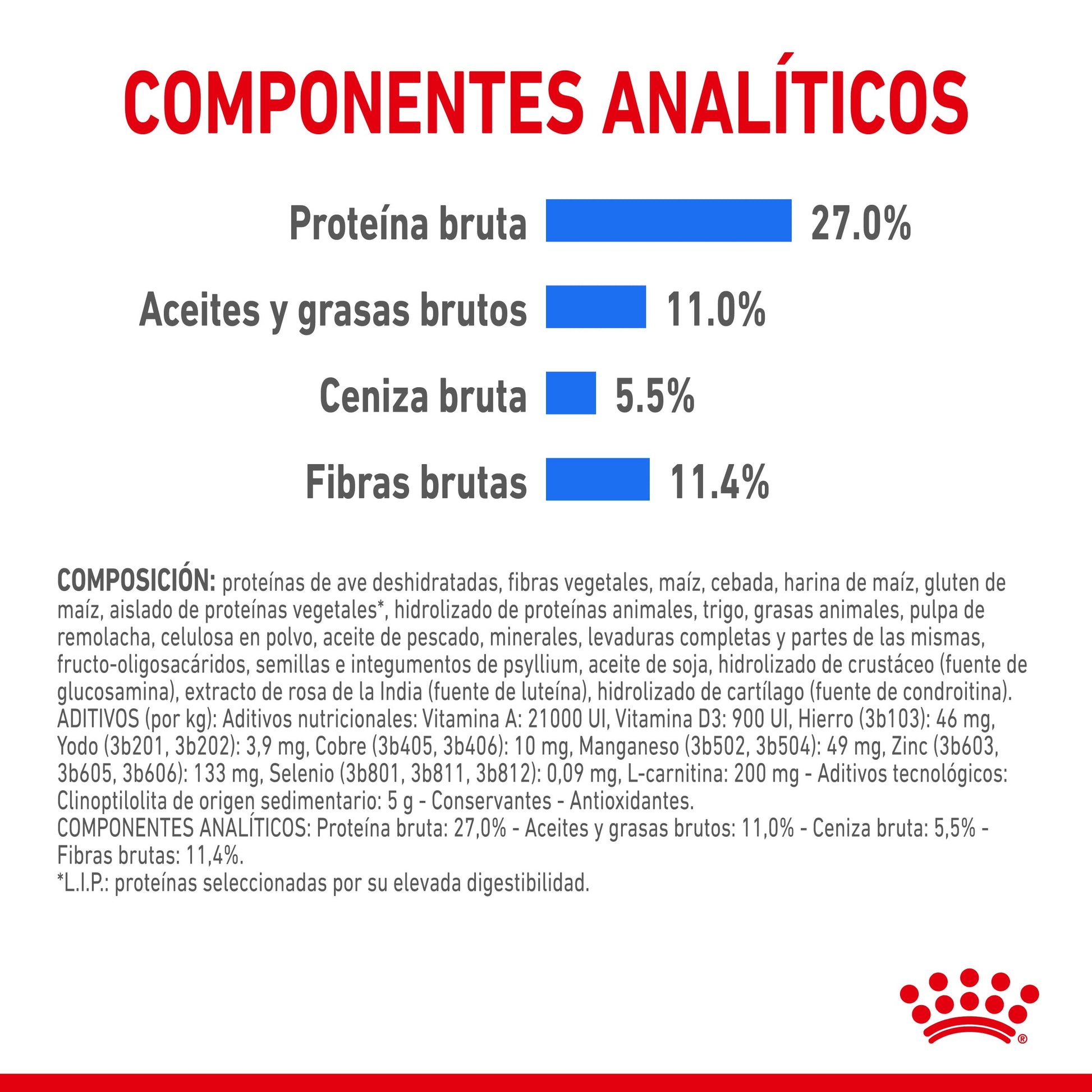 Royal Canin Maxi Light Weight Care Pienso para Perros al mejor precio -Todoanimal.es