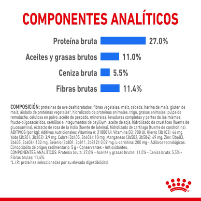 Royal Canin Maxi Light Weight Care Pienso para Perros al mejor precio -Todoanimal.es
