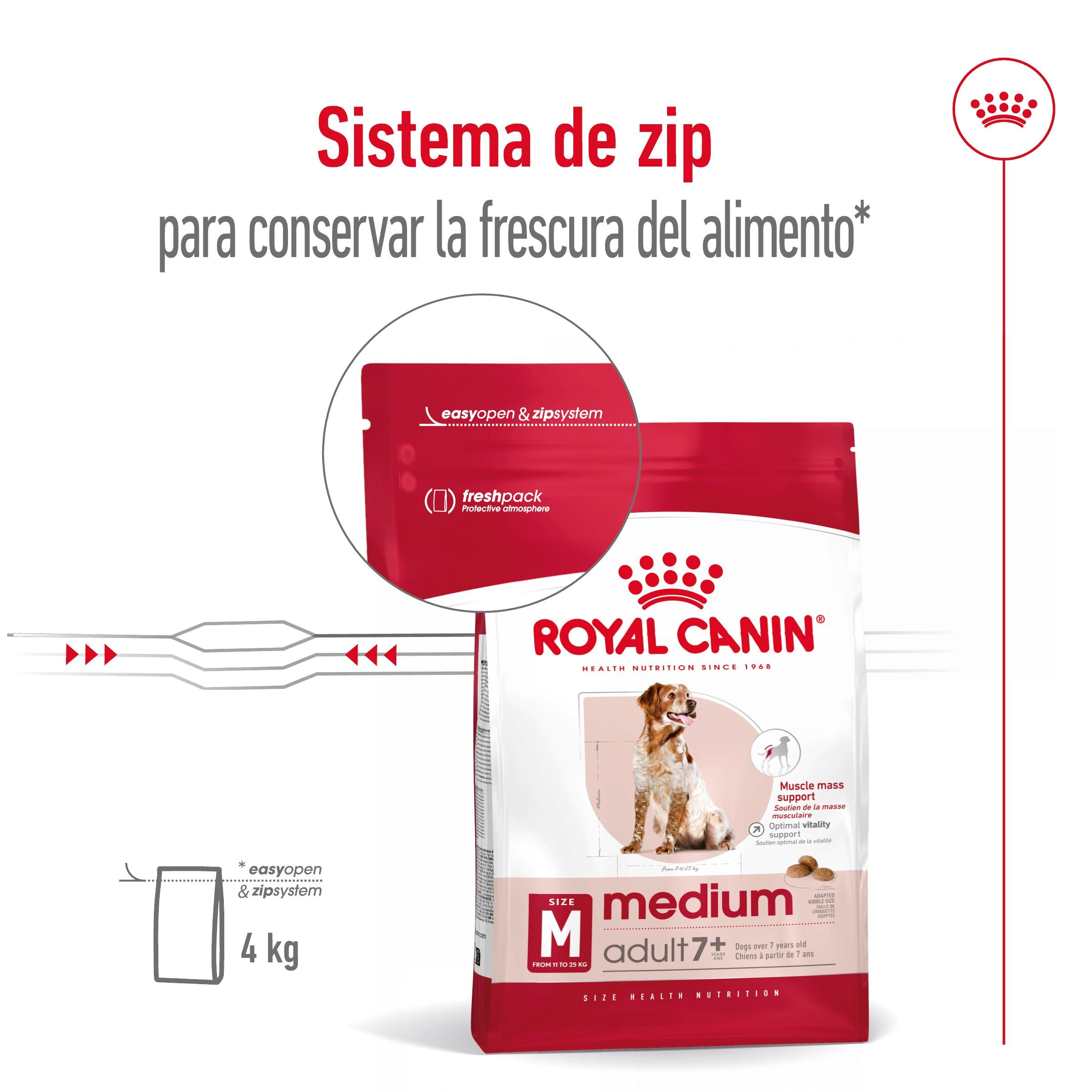 Royal Canin Medium Adult 7+ Pienso para Perros al mejor precio -Todoanimal.es