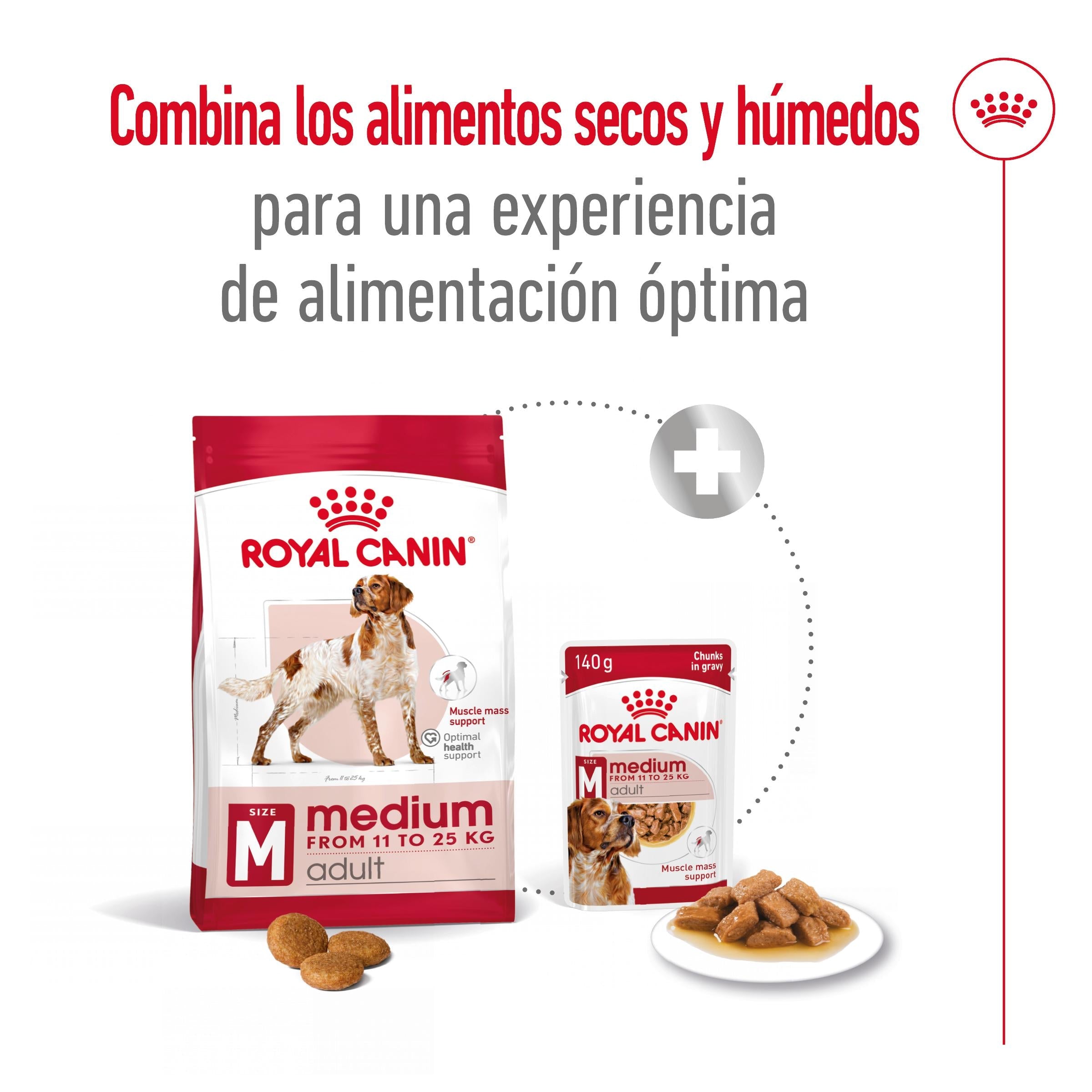 Royal Canin Medium Adult Pienso para Perros al mejor precio -Todoanimal.es