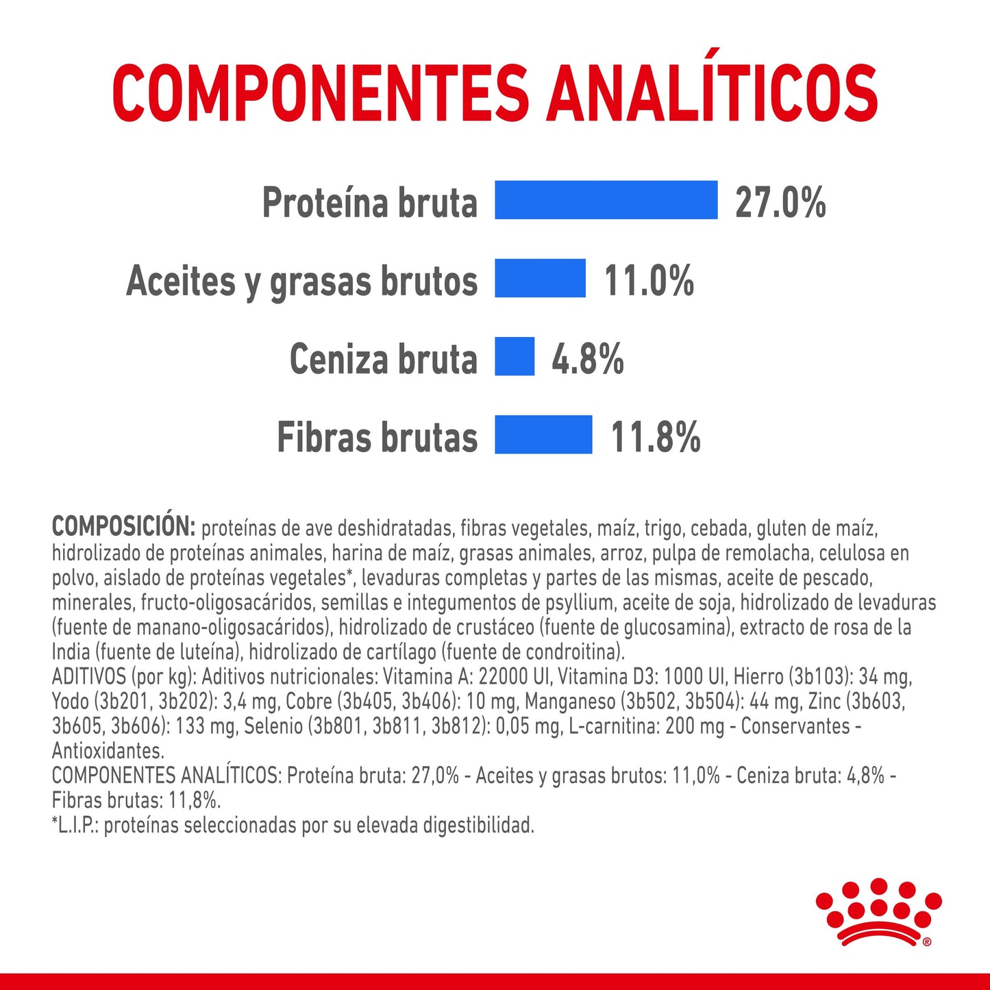 Royal Canin Medium Light Weight Care Pienso para Perros al mejor precio -Todoanimal.es