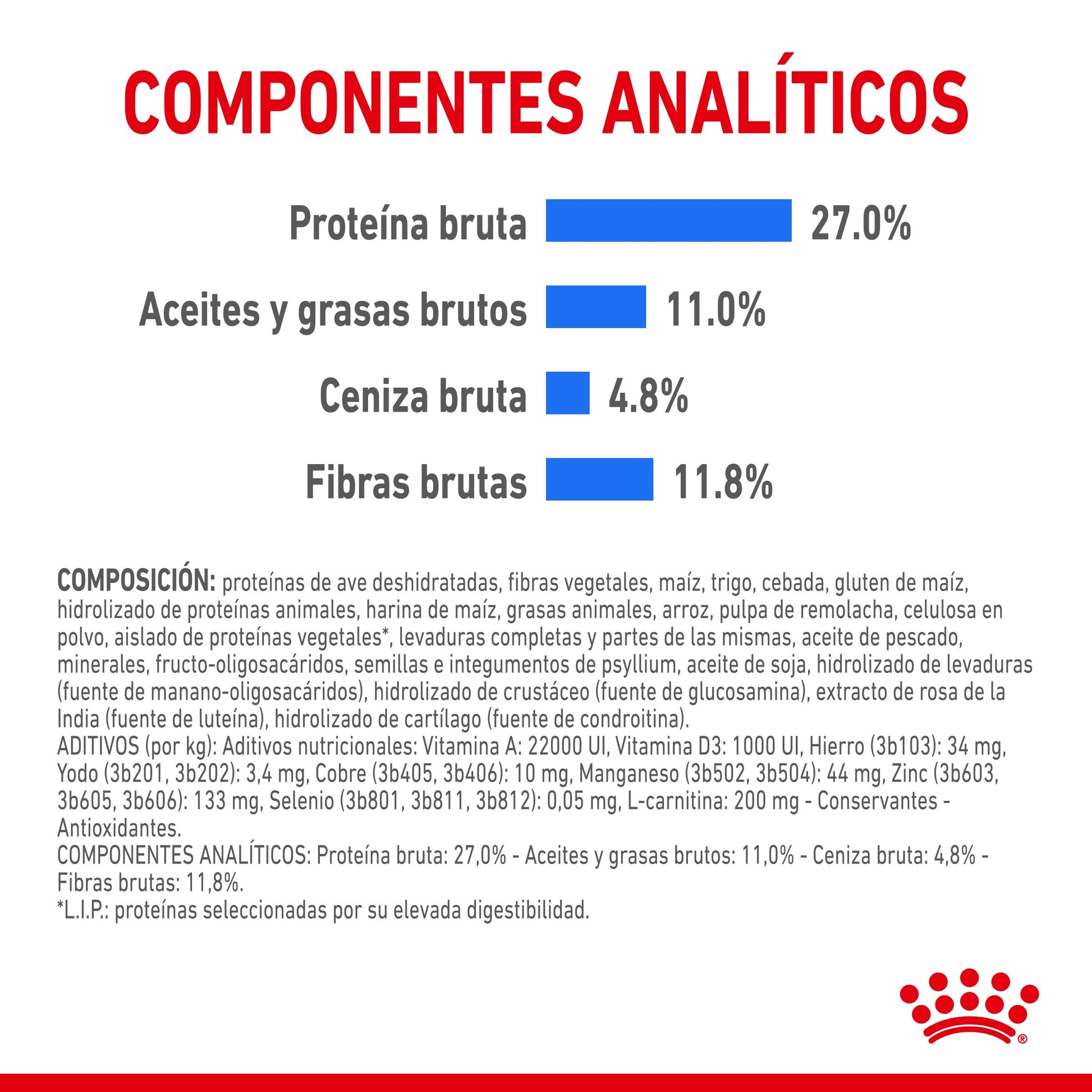 Royal Canin Medium Light Weight Care Pienso para Perros al mejor precio -Todoanimal.es