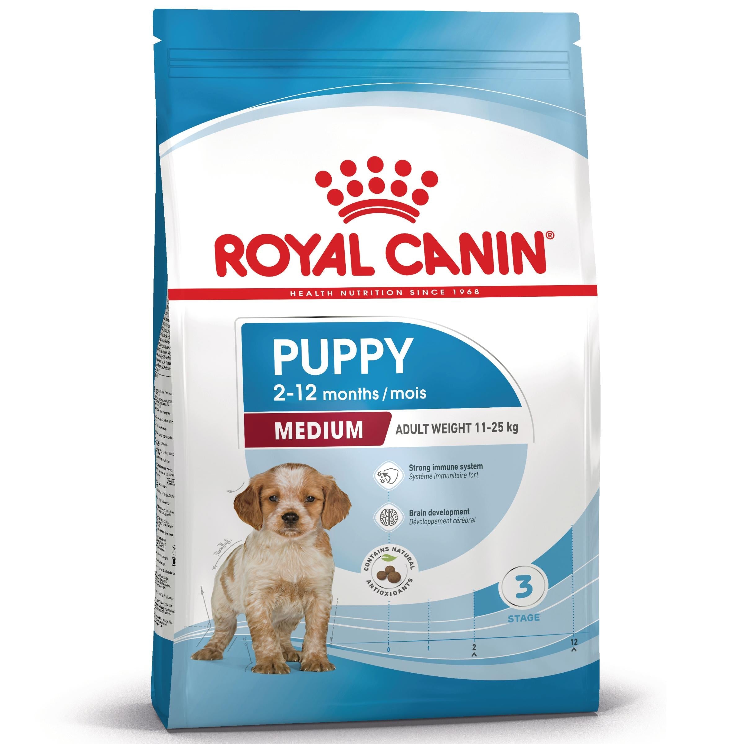 Royal Canin Medium Puppy Pienso para Cachorros al mejor precio -Todoanimal.es