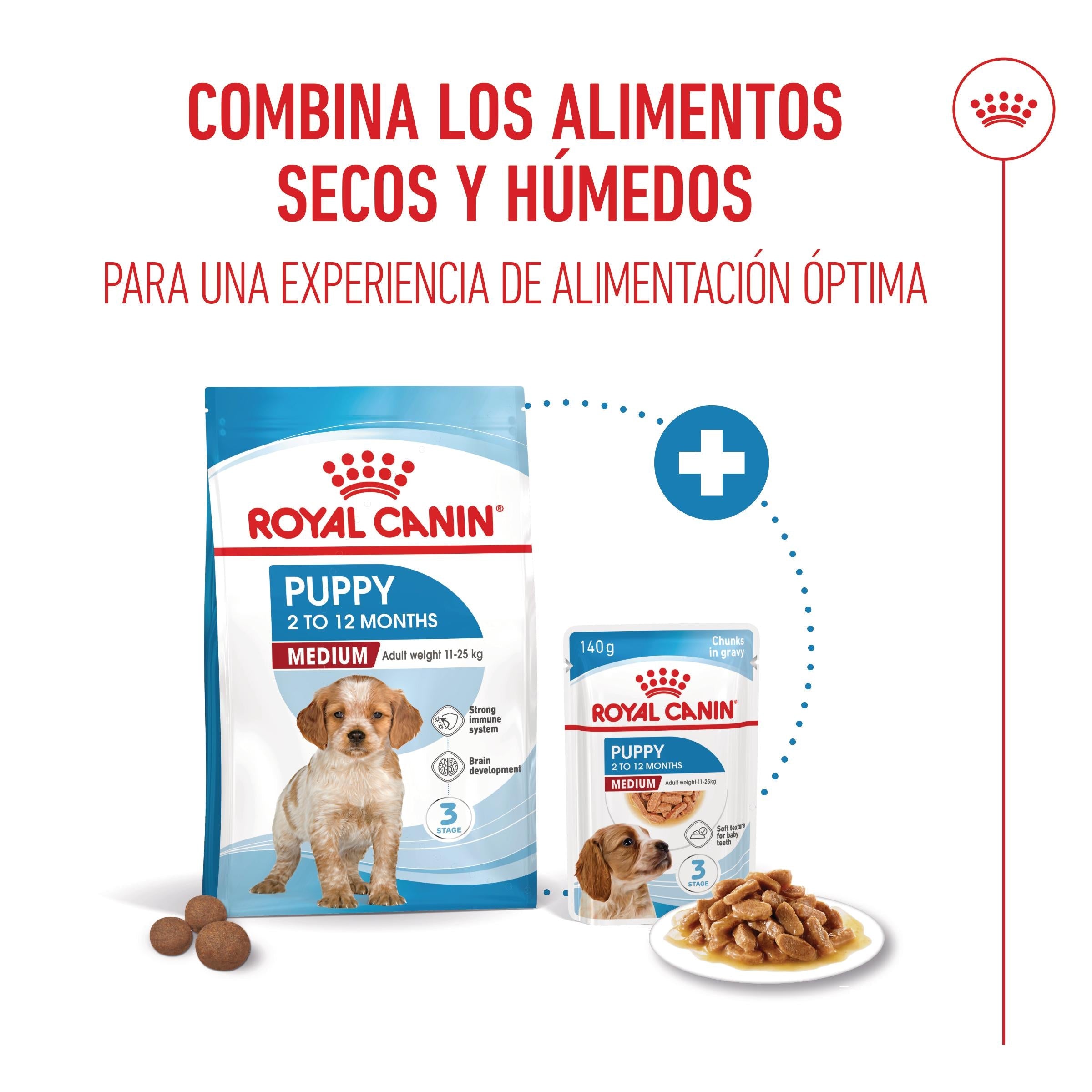 Royal Canin Medium Puppy Pienso para Cachorros al mejor precio -Todoanimal.es