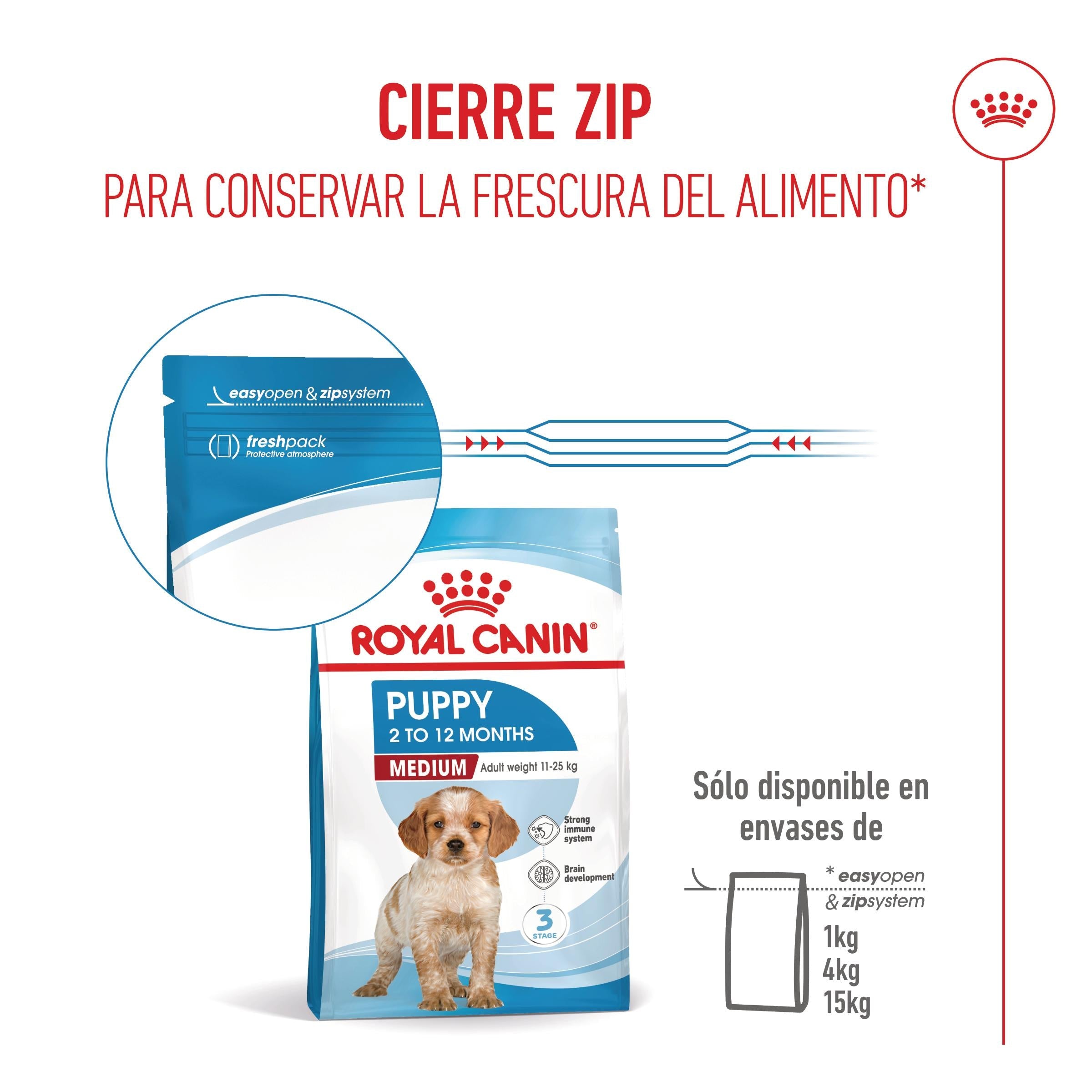 Royal Canin Medium Puppy Pienso para Cachorros al mejor precio -Todoanimal.es
