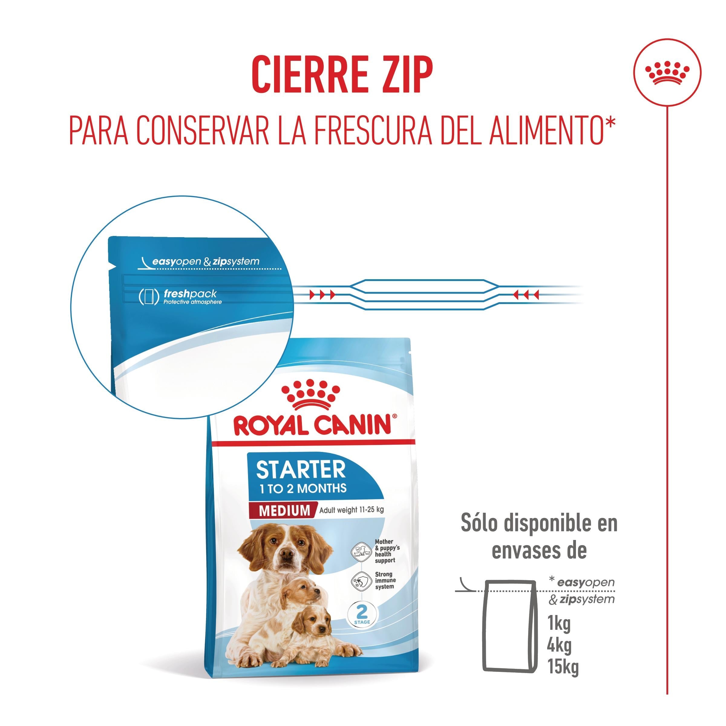 Royal Canin Medium Starter Mother & Babydog Pienso para Cachorros y Madres Lactantes al mejor precio -Todoanimal.es