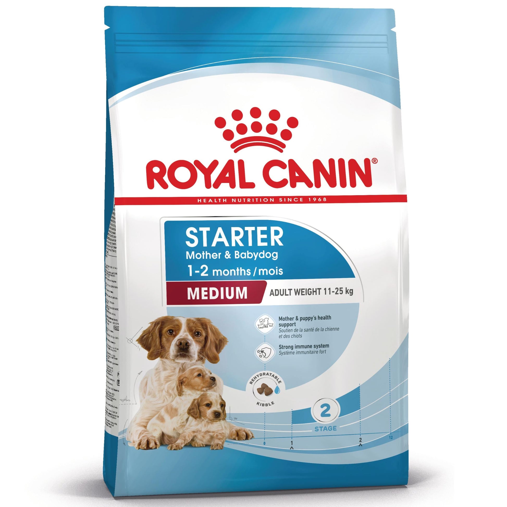 Royal Canin Medium Starter Mother & Babydog al mejor precio -Todoanimal.es