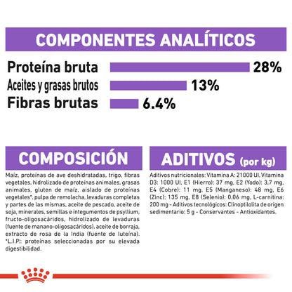 Royal Canin Medium Sterilized Care Pienso para Perros Esterilizados al mejor precio -Todoanimal.es