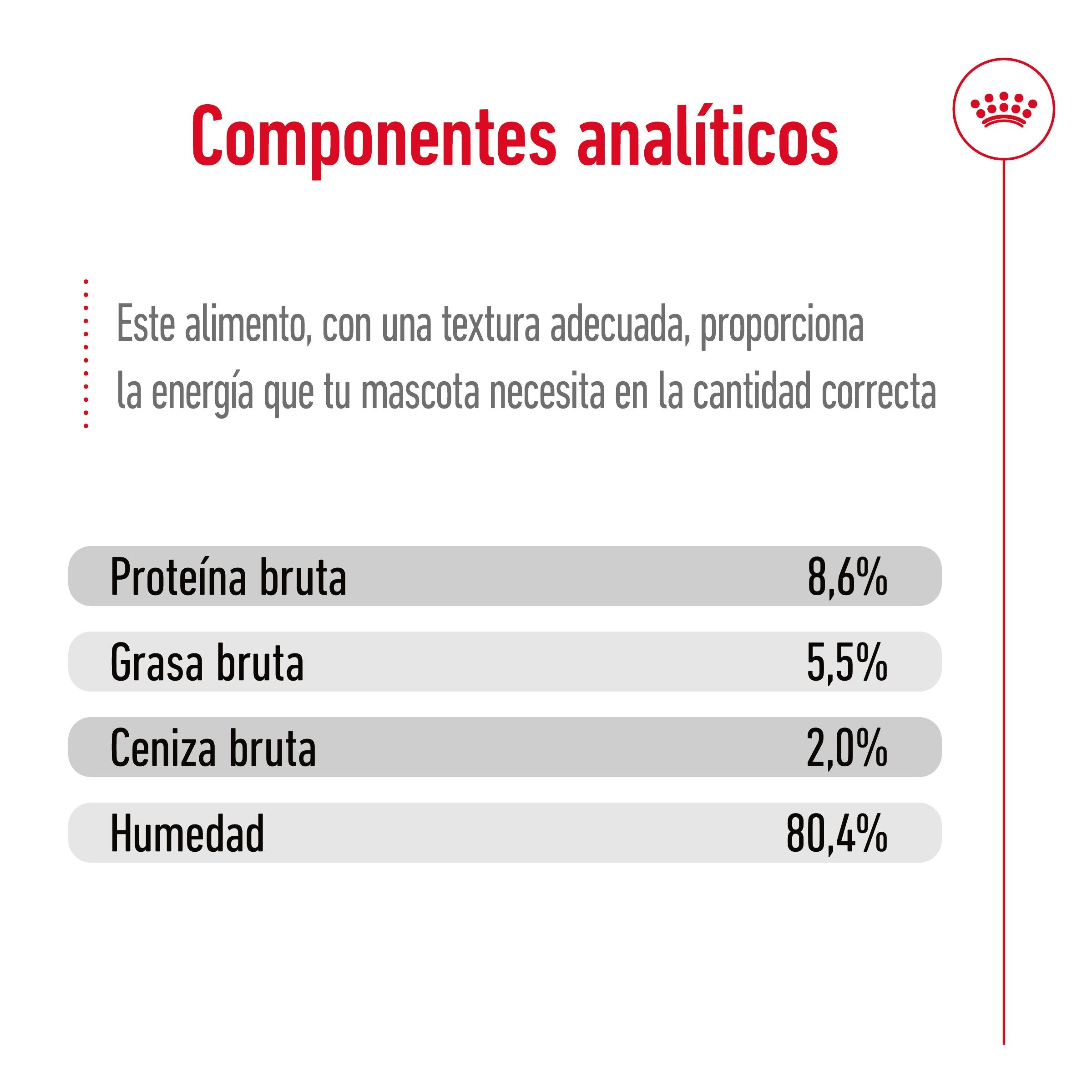 Royal Canin Mini Adult Lata 195 g Paté Húmedo para Perros al mejor precio -Todoanimal.es