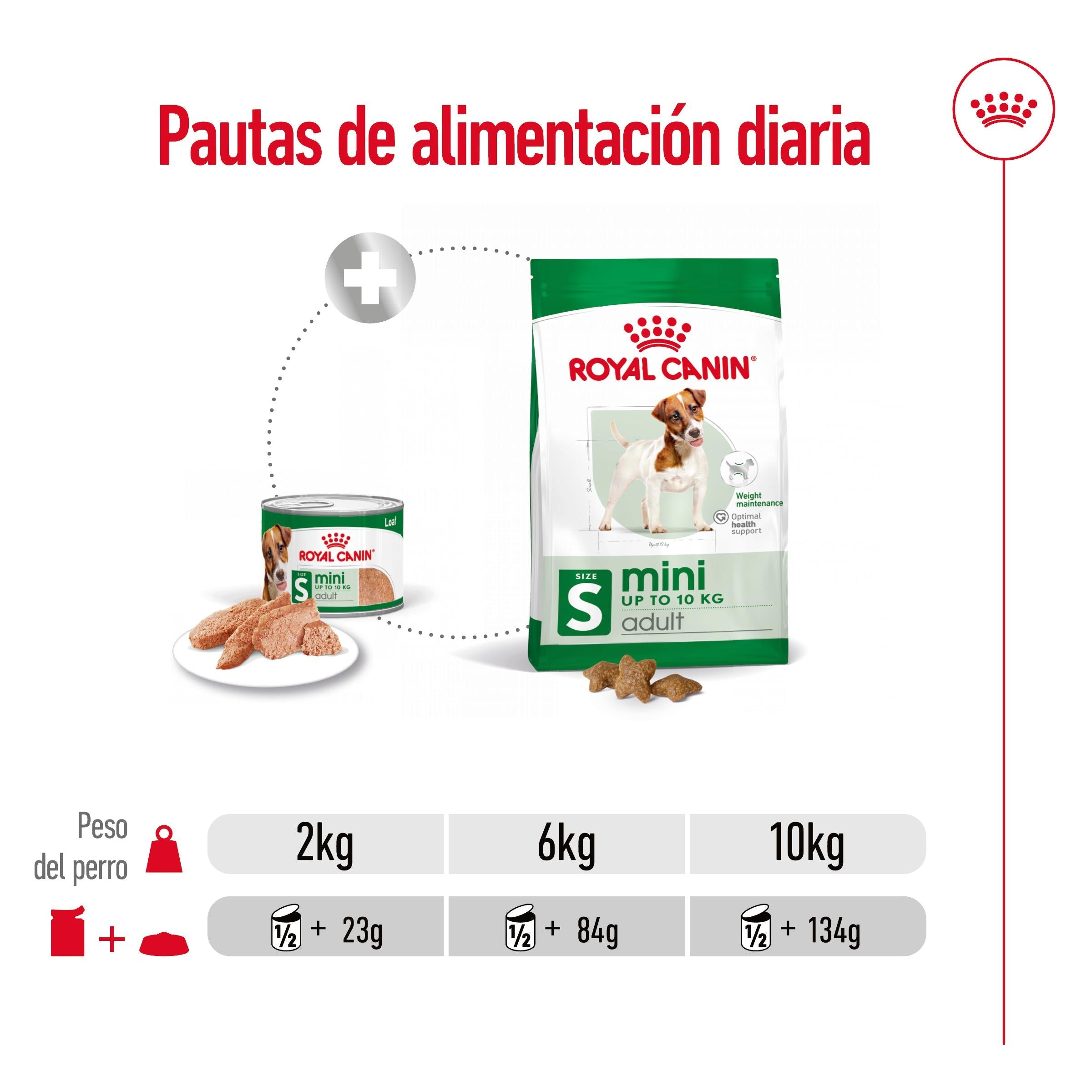 Royal Canin Mini Adult Lata 195 g Paté Húmedo para Perros al mejor precio -Todoanimal.es