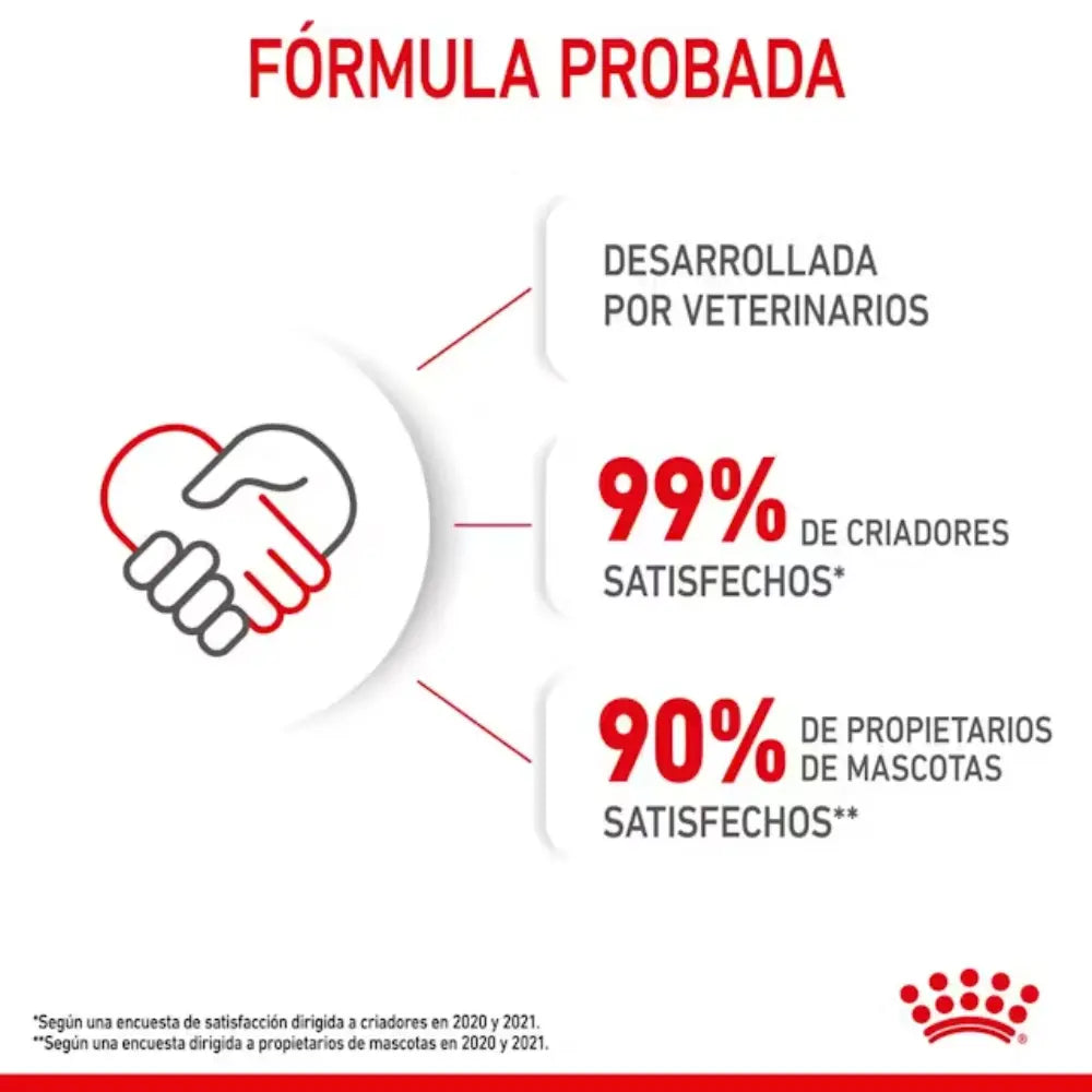 Royal Canin Mother And Babycat al mejor precio -Todoanimal.es