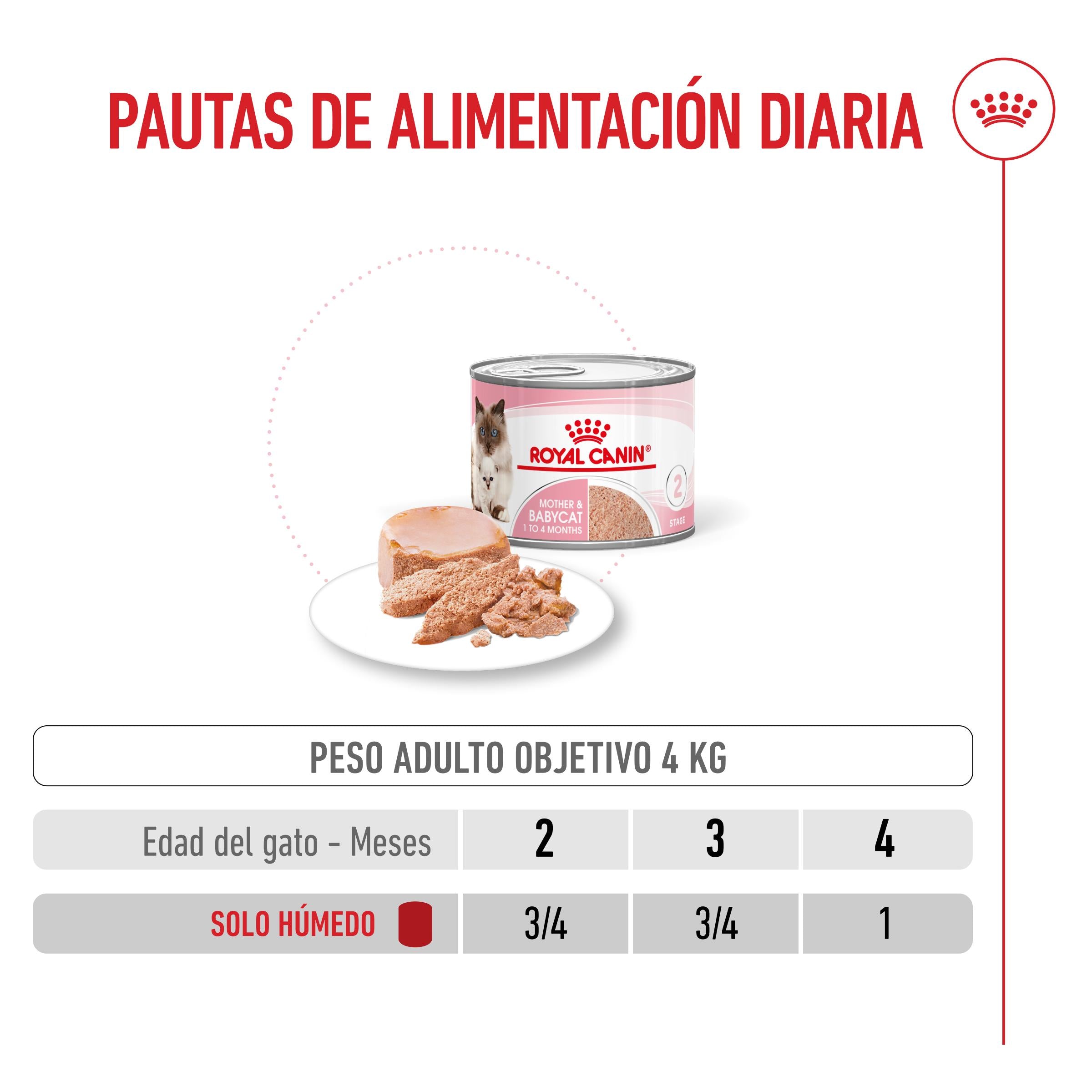 Royal Canin Mother & Babycat 195 g Lata Mousse para Gatitos y Gatas Embarazadas o en Lactancia al mejor precio -Todoanimal.es