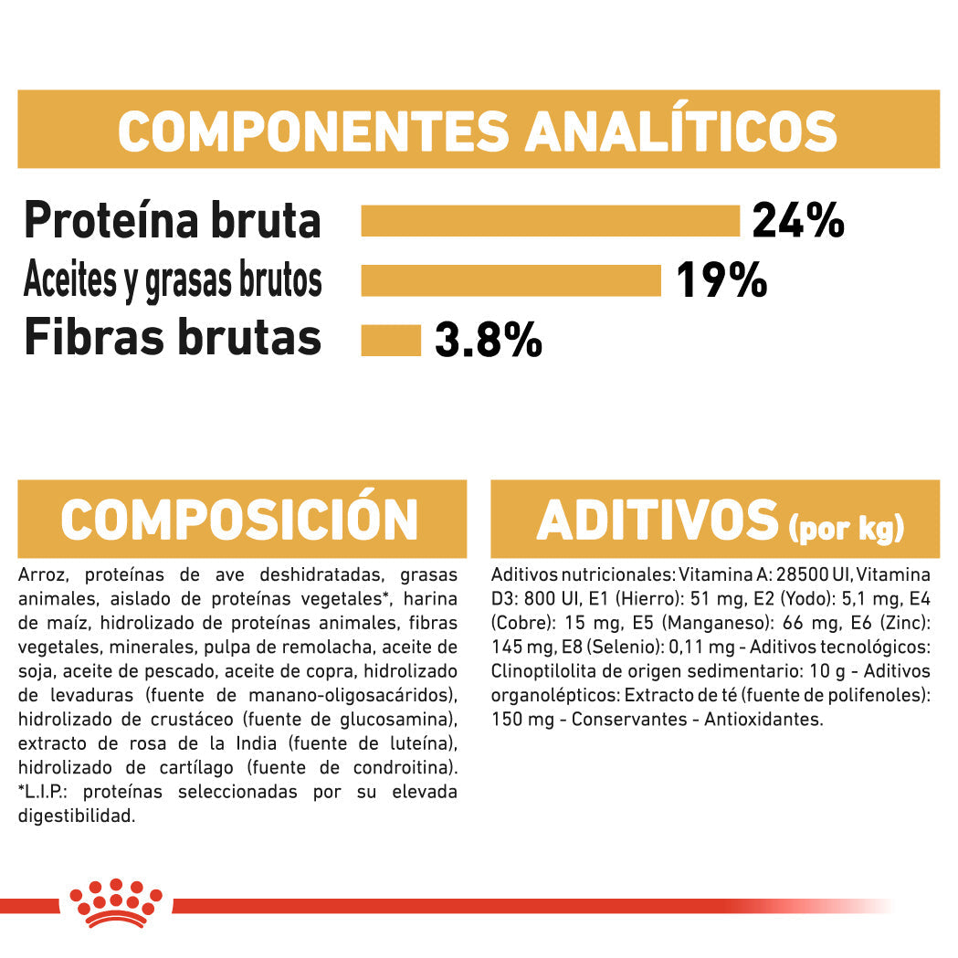 Royal Canin Pastor Alemán Adult 11 kg Pienso para Perros de Raza al mejor precio -Todoanimal.es