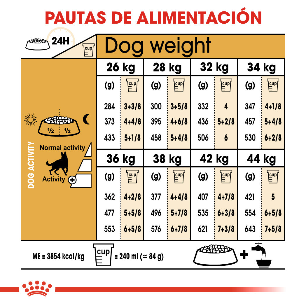 Royal Canin Pastor Alemán Adult 11 kg Pienso para Perros de Raza al mejor precio -Todoanimal.es