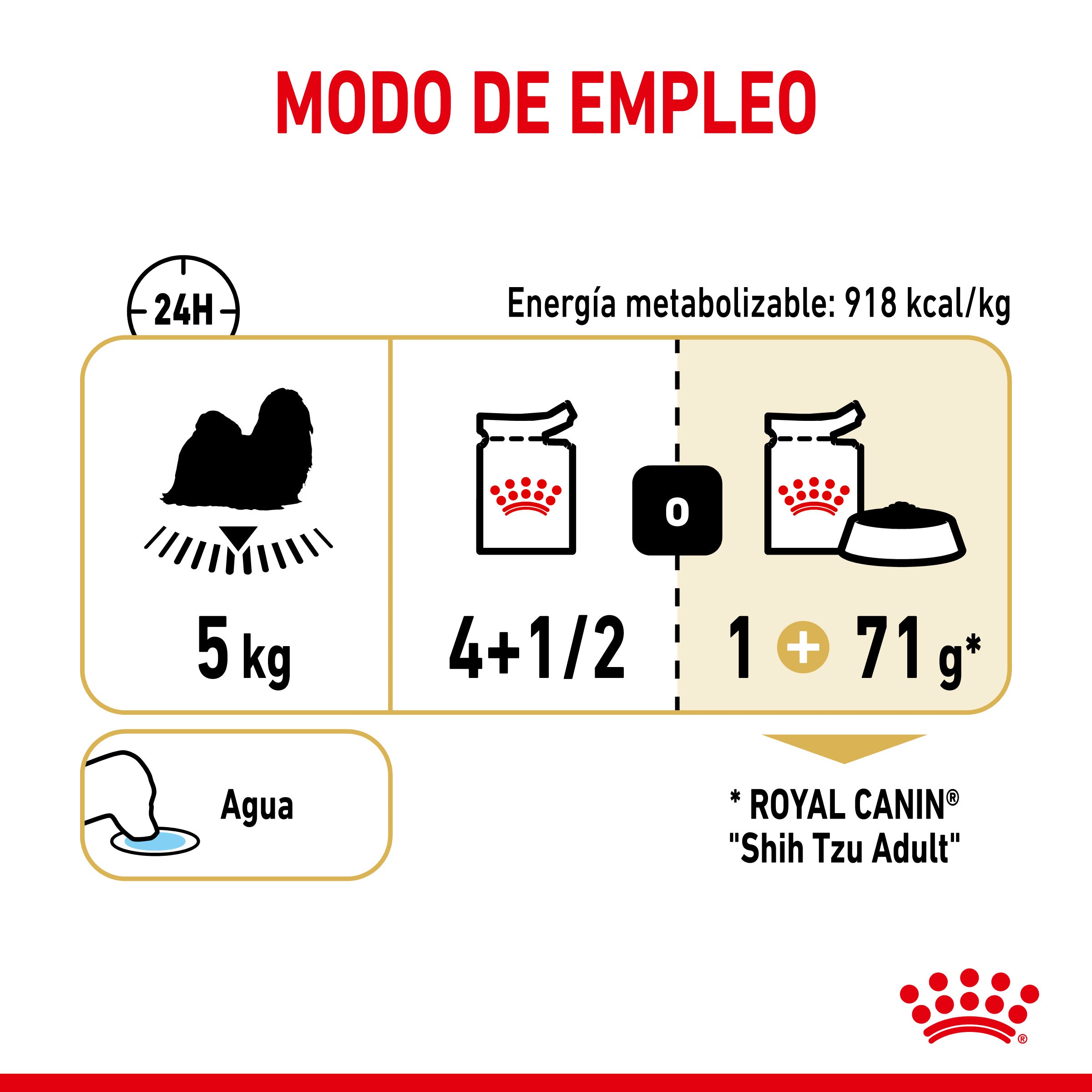 Royal Canin Shih Tzu Paté Adulto 85 g Comida Húmeda para Perros al mejor precio -Todoanimal.es