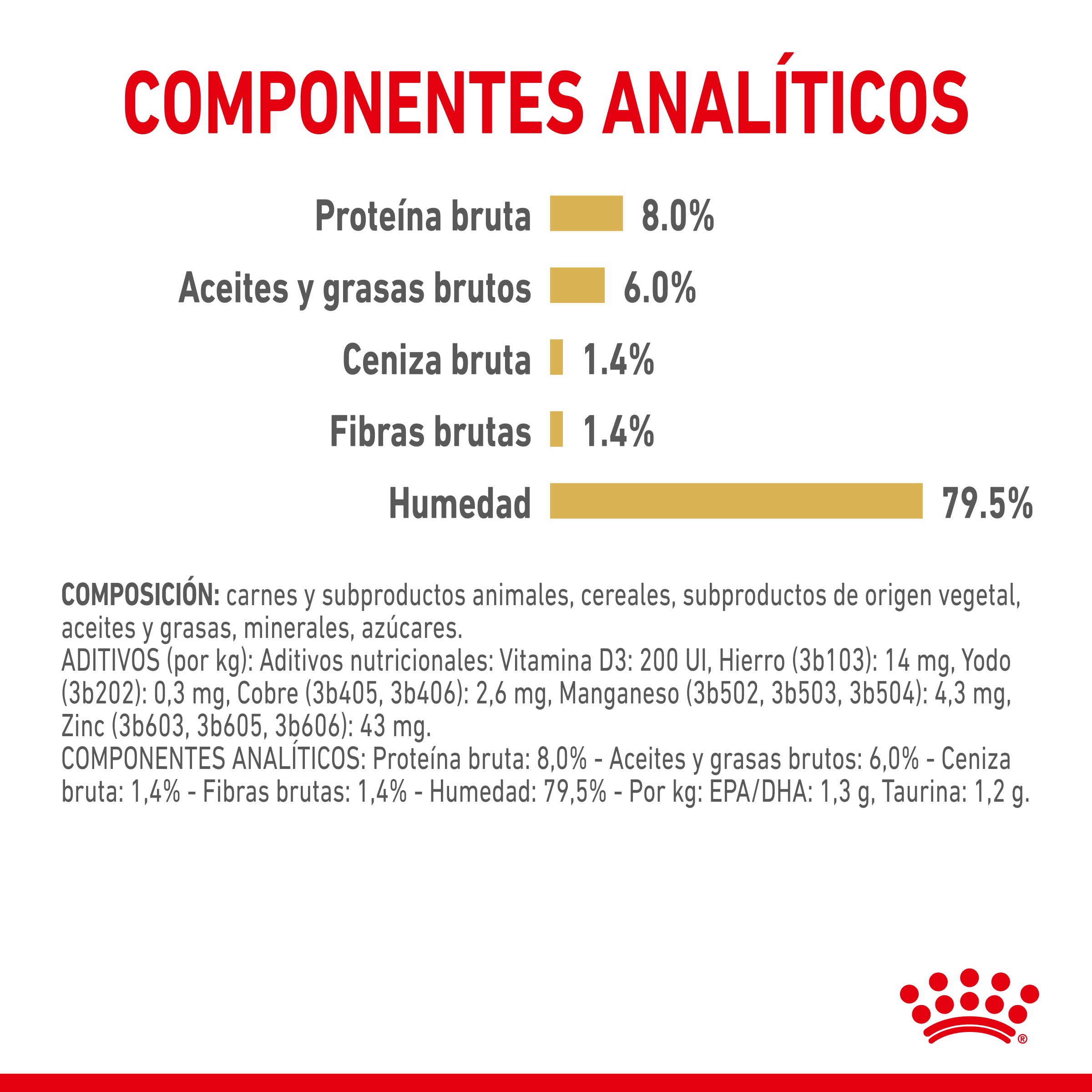 Royal Canin Shih Tzu Paté Adulto 85 g Comida Húmeda para Perros al mejor precio -Todoanimal.es