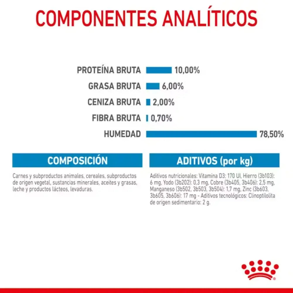 Royal Canin Starter Mousse Lata 195 g Húmedo al mejor precio -Todoanimal.es