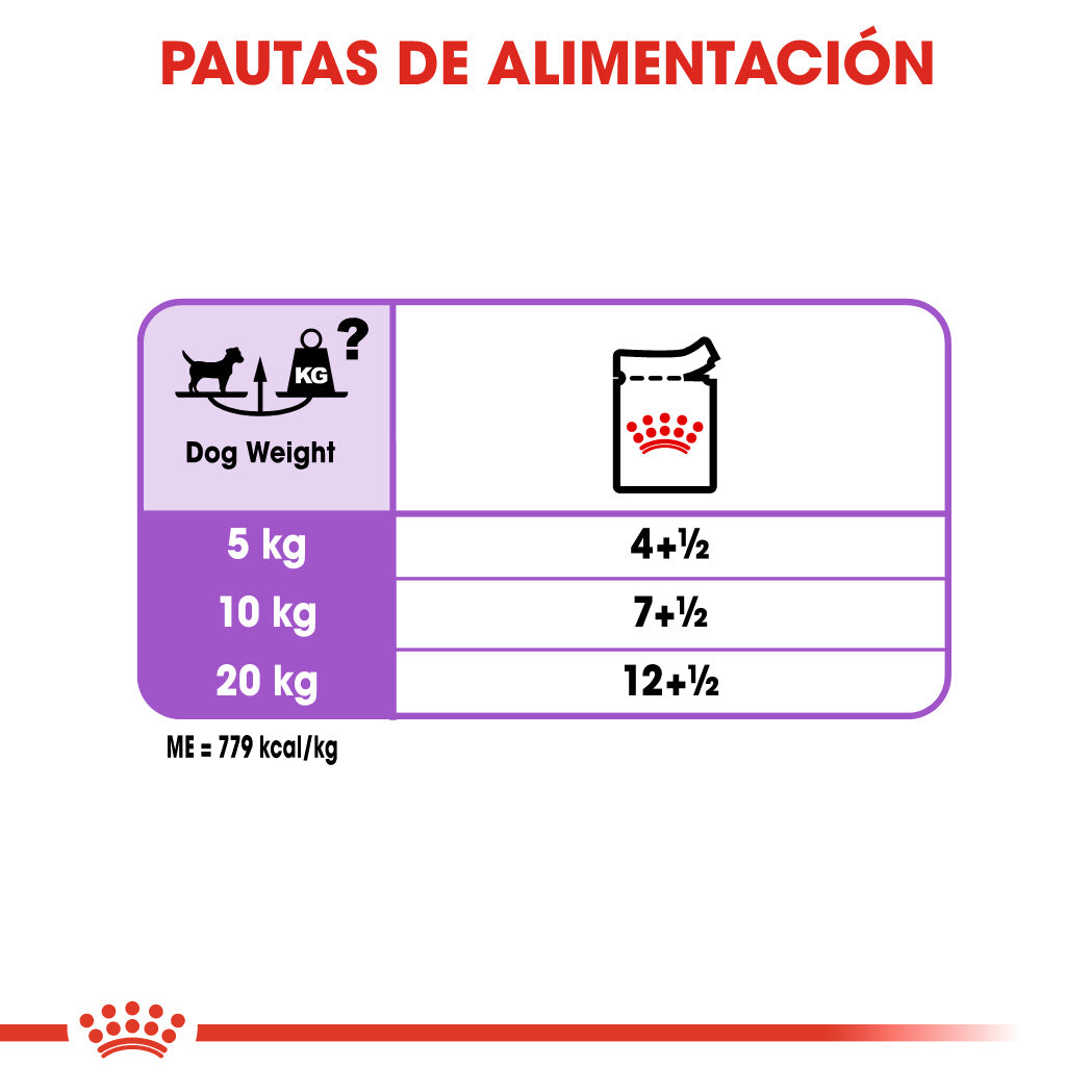 Royal Canin Sterilized Care Paté 85 g Comida Húmeda para Perros al mejor precio -Todoanimal.es