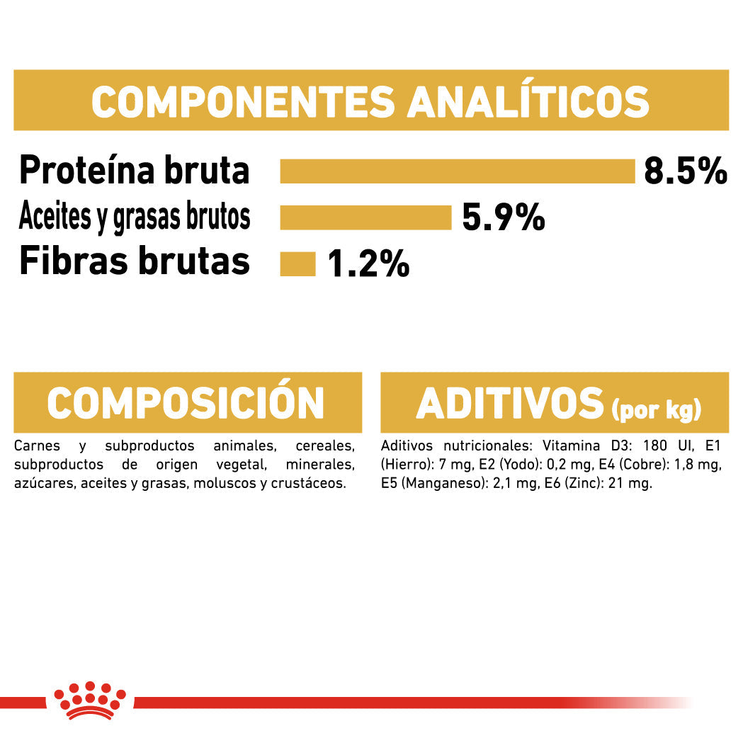 Royal Canin Teckel Dachshund Paté 85 g Comida Húmeda para Perros Salchicha al mejor precio -Todoanimal.es