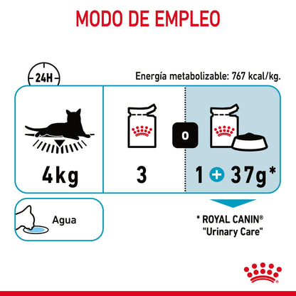 Royal Canin Urinary Care 85 g Salsa Comida Húmeda para Gatos al mejor precio -Todoanimal.es