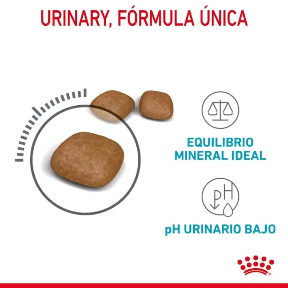 Royal Canin Urinary Care Gatos al mejor precio -Todoanimal.es