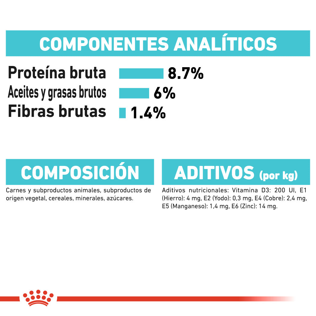 Royal Canin Urinary Care Paté 85 g Comida Húmeda para Perros al mejor precio -Todoanimal.es