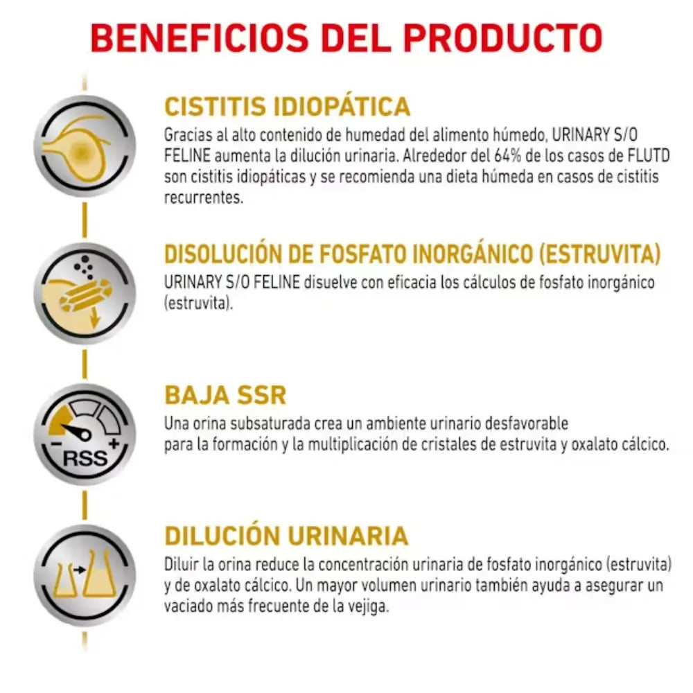Royal Canin Urinary S/O Sobre Pate 85 g Gato Húmedo al mejor precio -Todoanimal.es