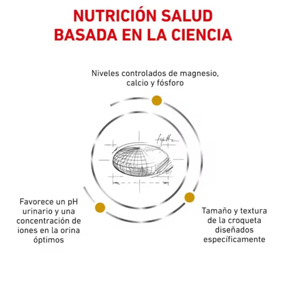 Royal Canin Urinary Small S/O 1.5 kg Alimentación para Perros Pequeños al mejor precio -Todoanimal.es