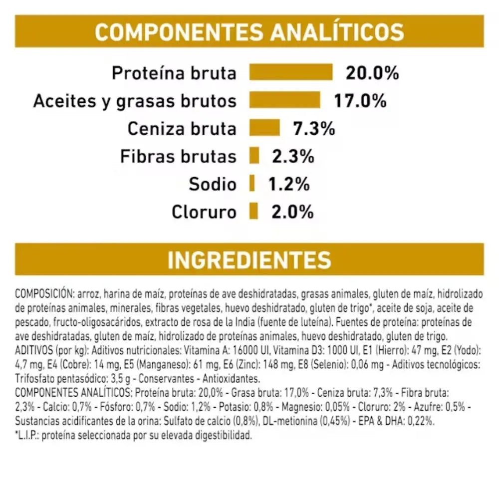 Royal Canin Urinary Small S/O 1.5 kg Alimentación para Perros Pequeños al mejor precio -Todoanimal.es