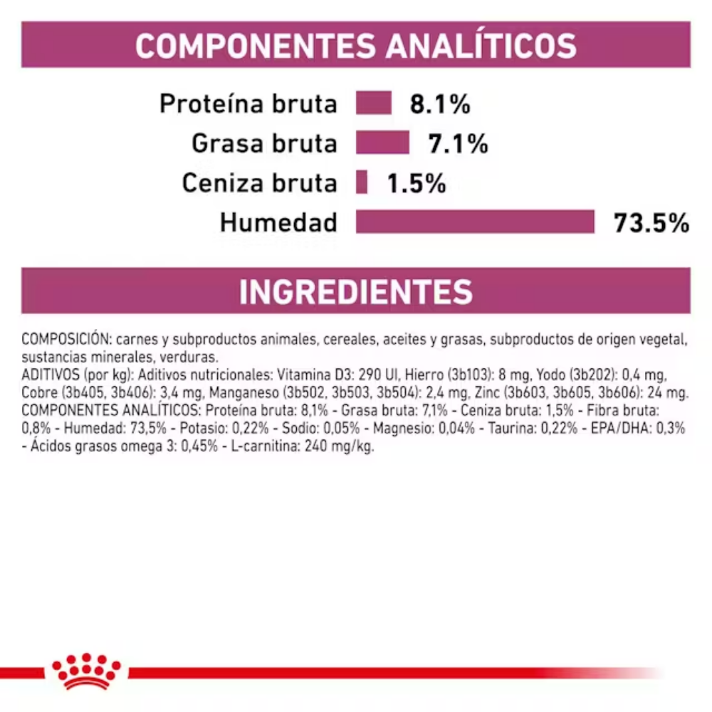 Royal Canin Veterinary Cardiac Ec26 410 g Perro Húmedo al mejor precio -Todoanimal.es